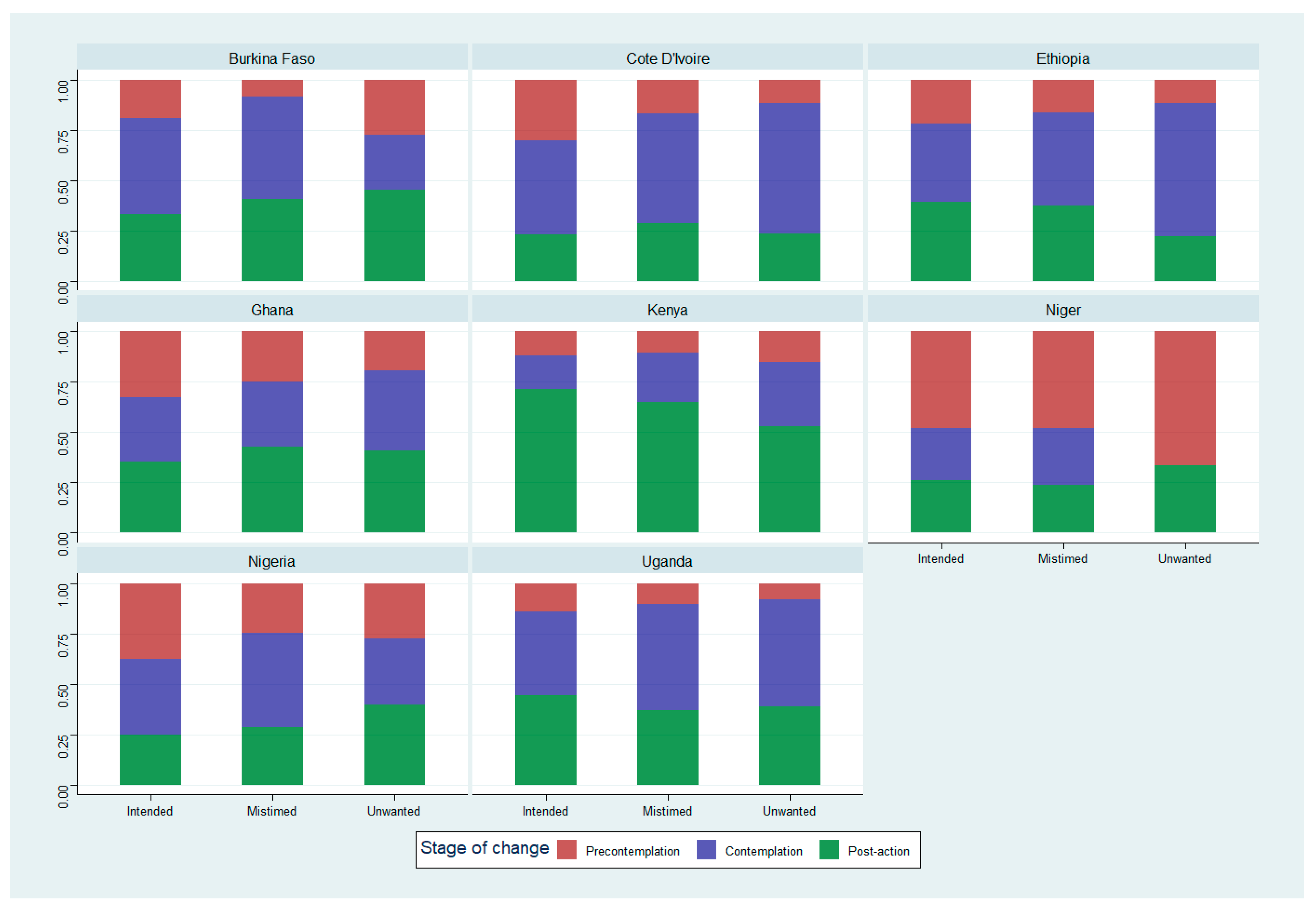 Ijerph 21 00053 g002