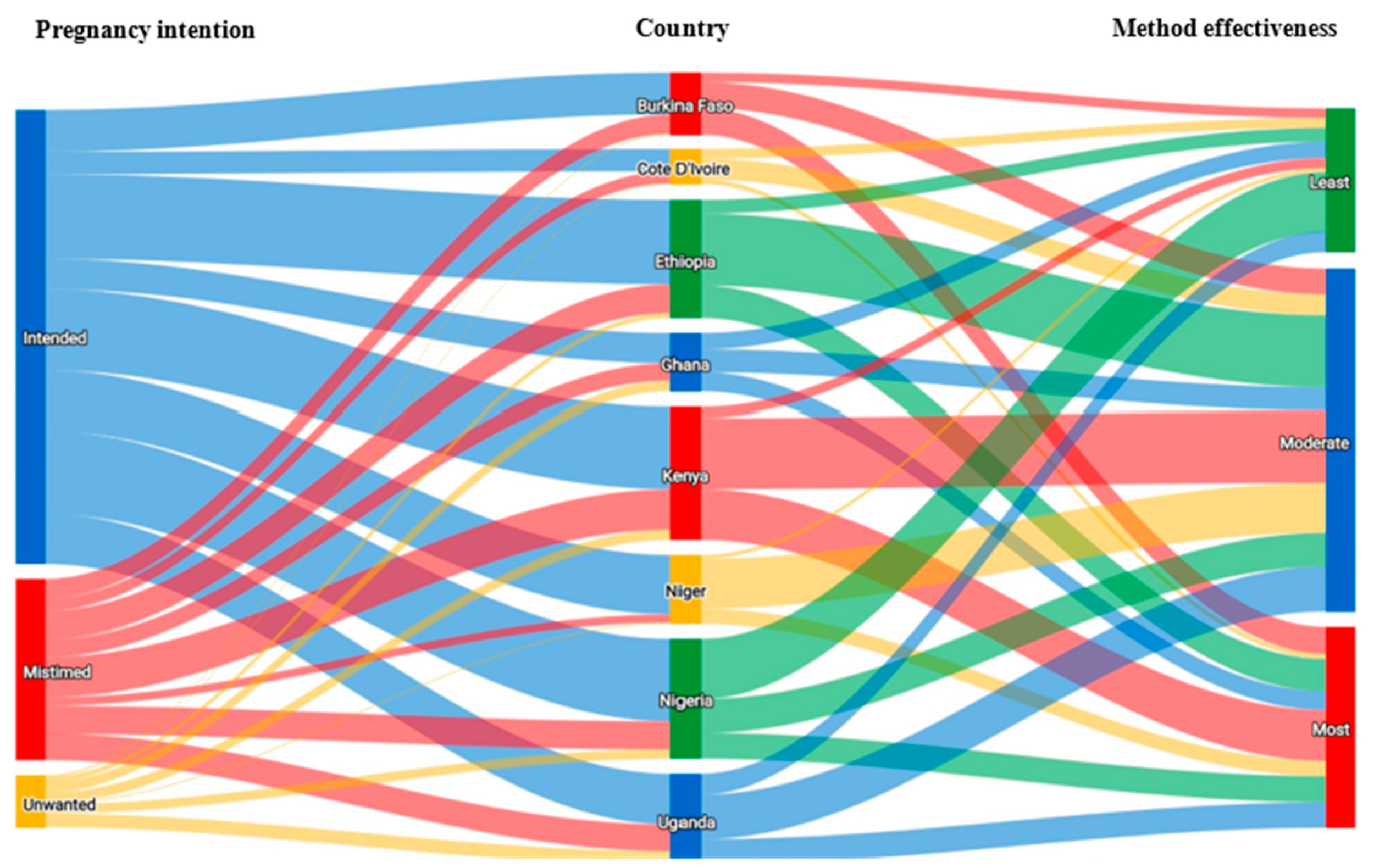 Ijerph 21 00053 g003