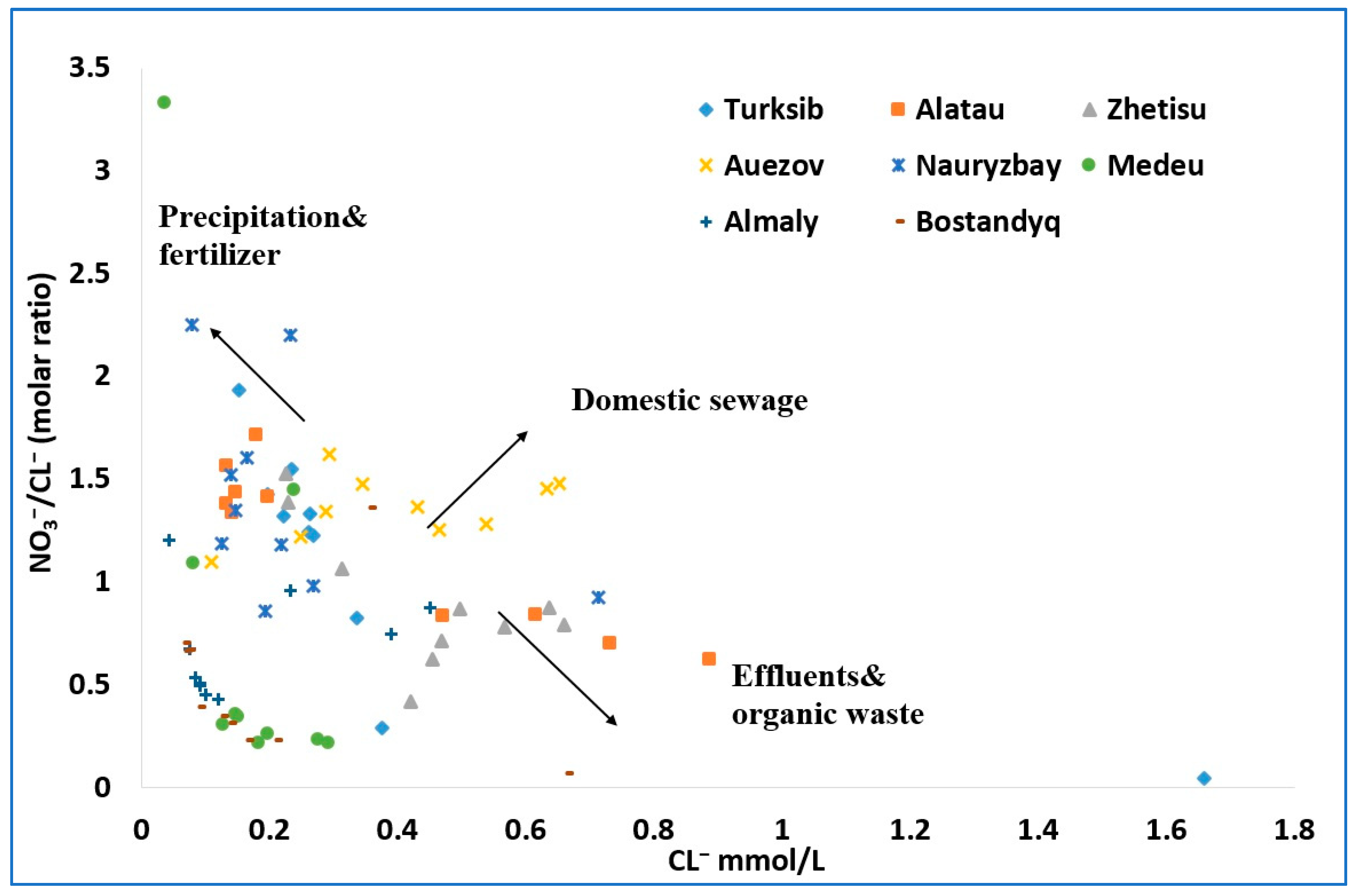 Ijerph 21 00055 g003