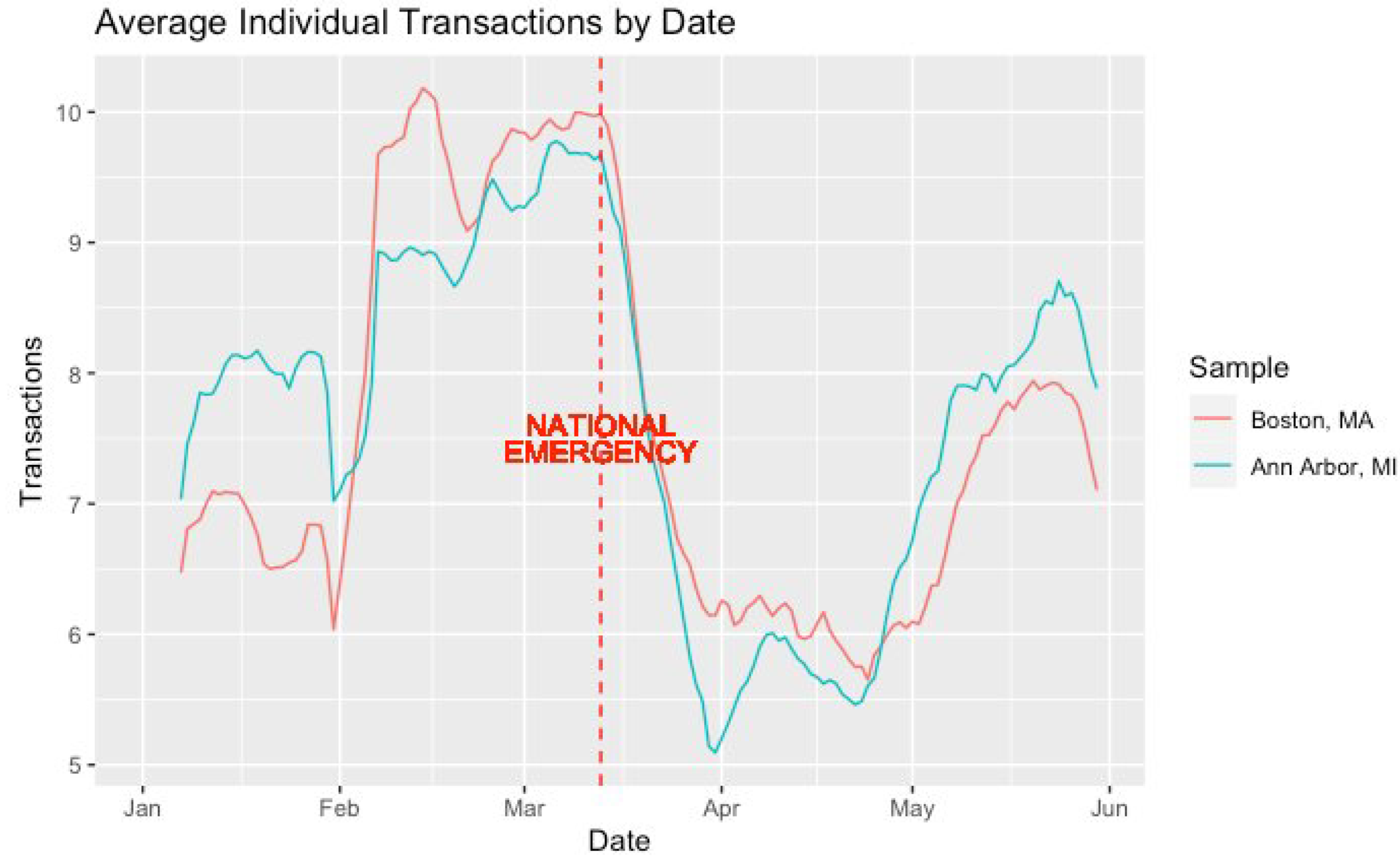 Ijerph 21 00067 g002