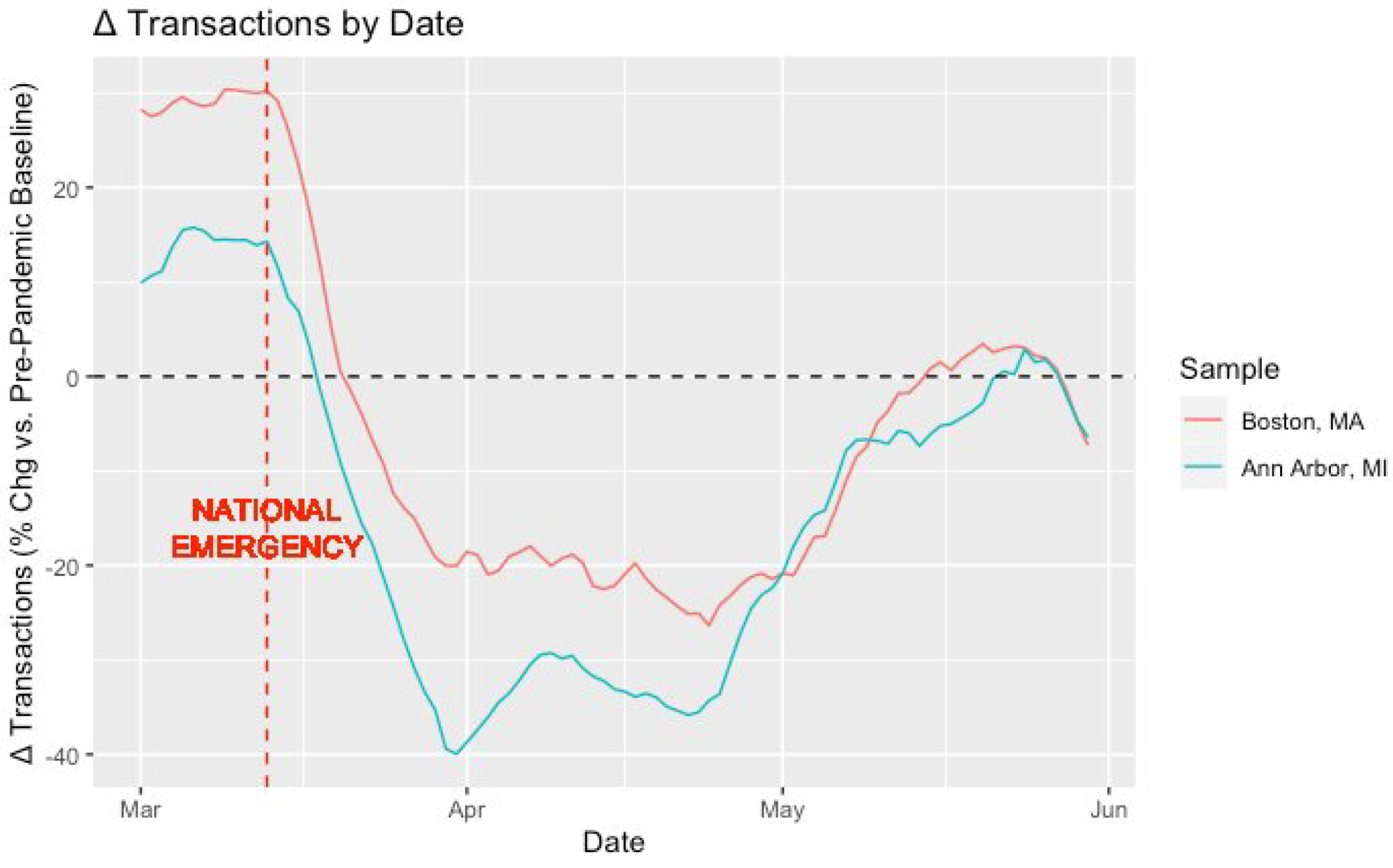 Ijerph 21 00067 g004