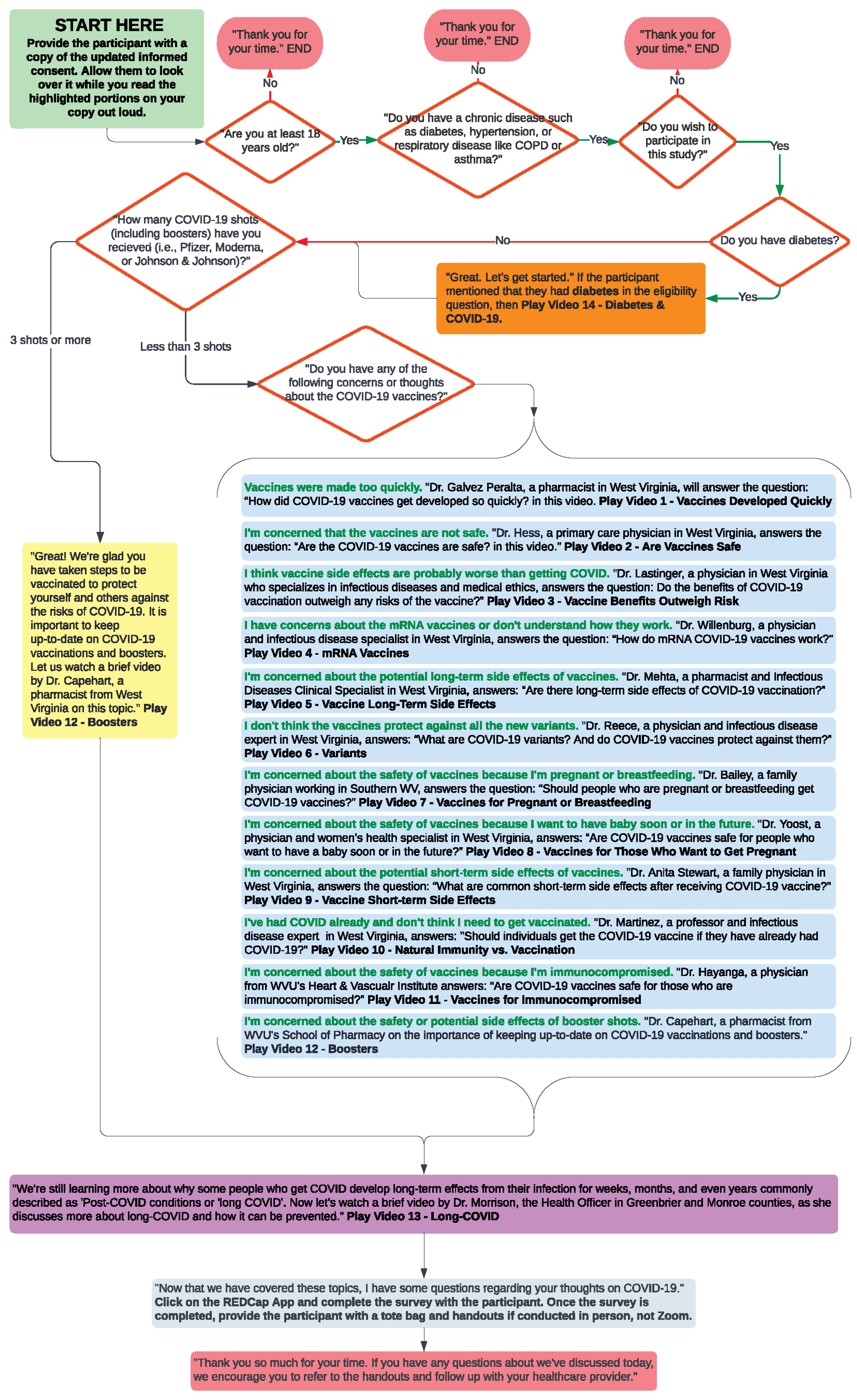 Ijerph 21 00071 g002