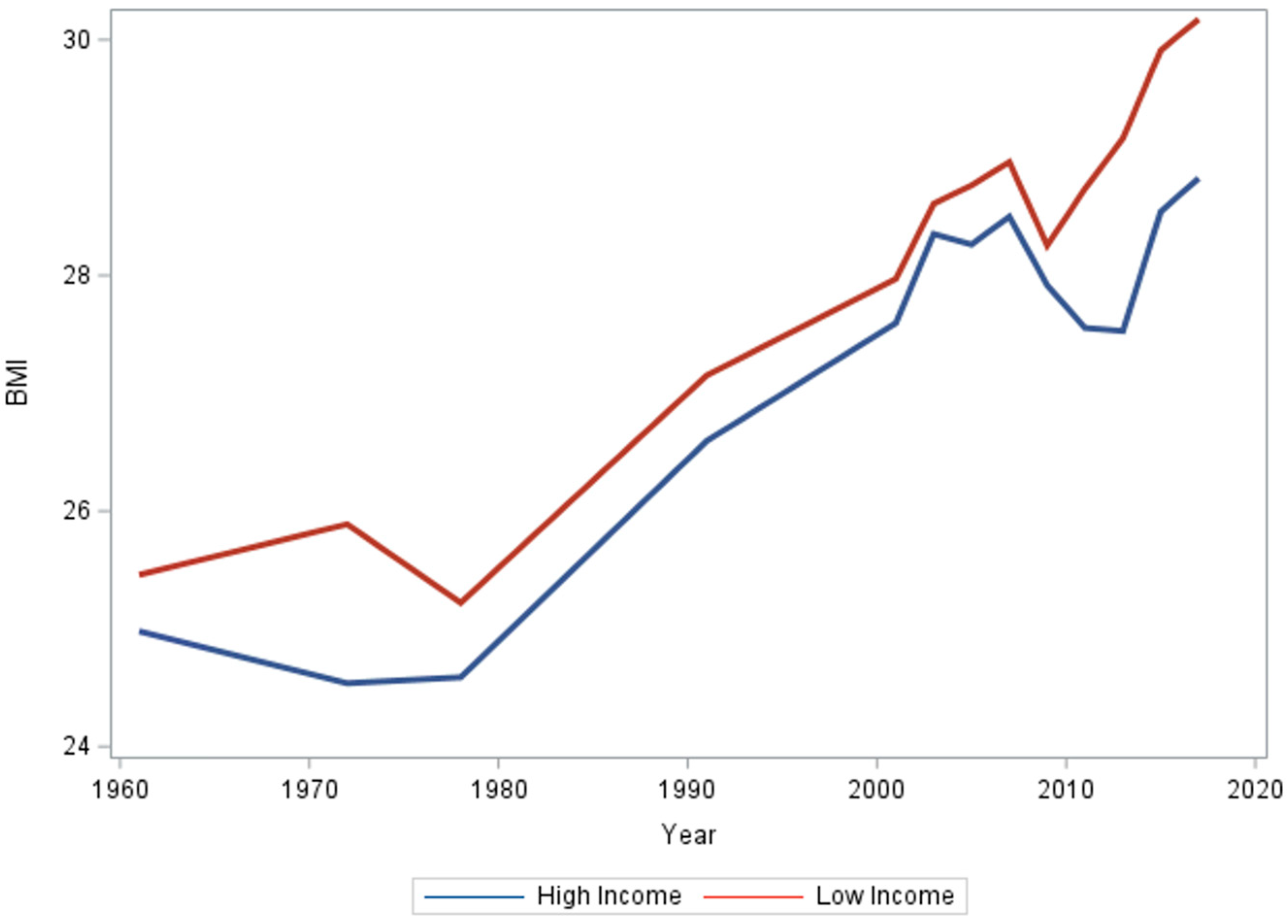 Ijerph 21 00073 g001