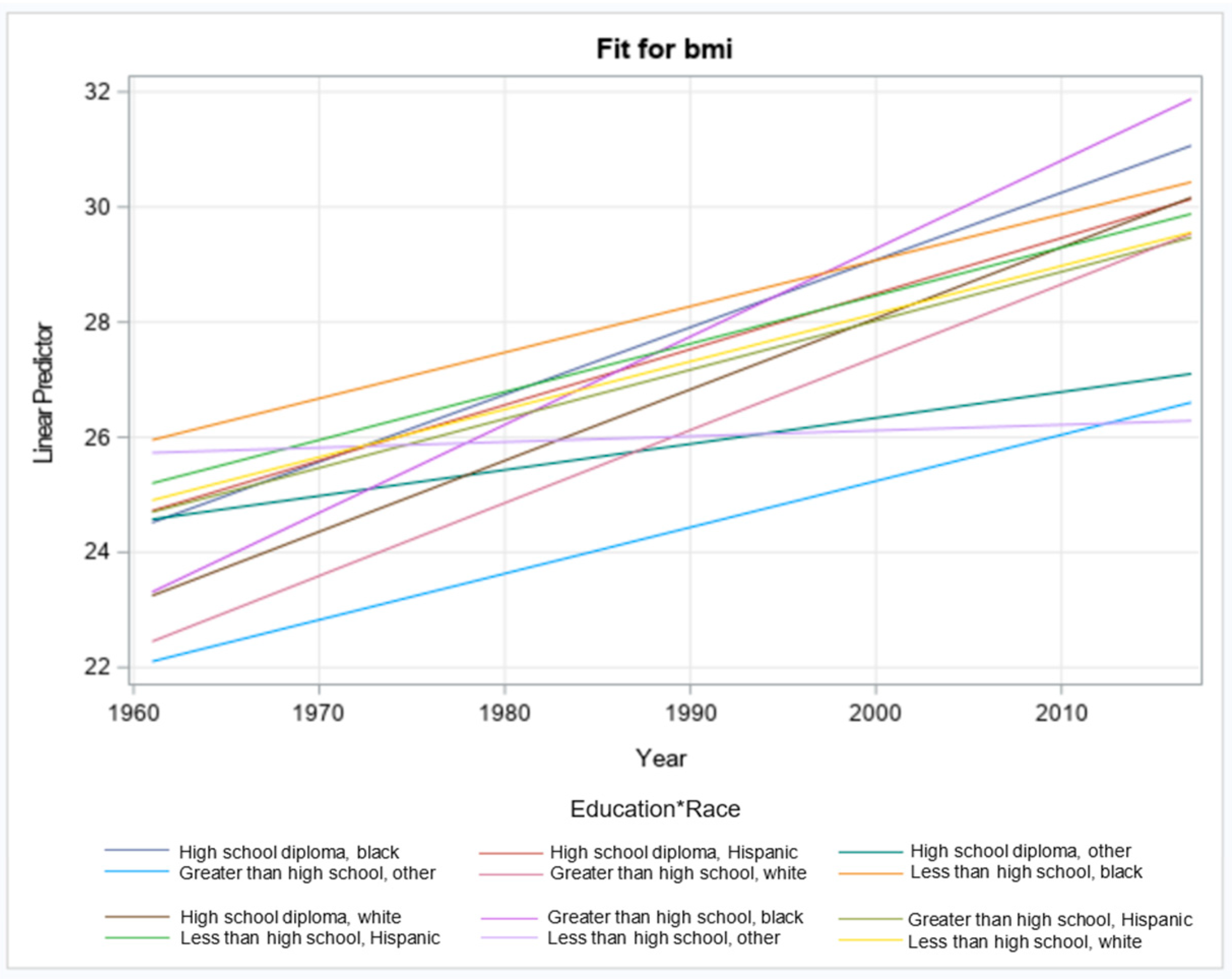 Ijerph 21 00073 g0a5