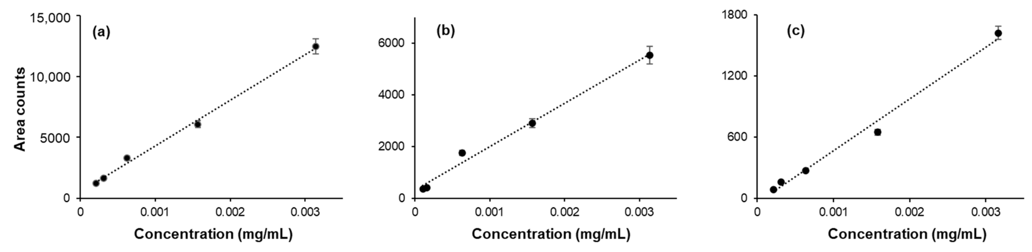 Ijerph 21 00074 g002