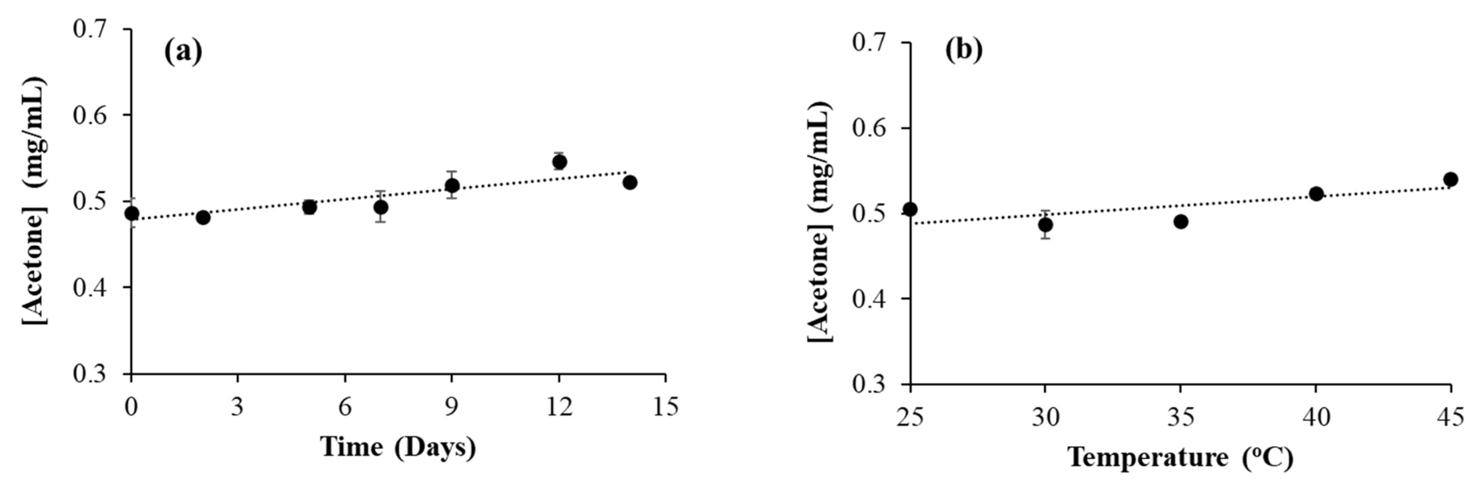 Ijerph 21 00074 g004