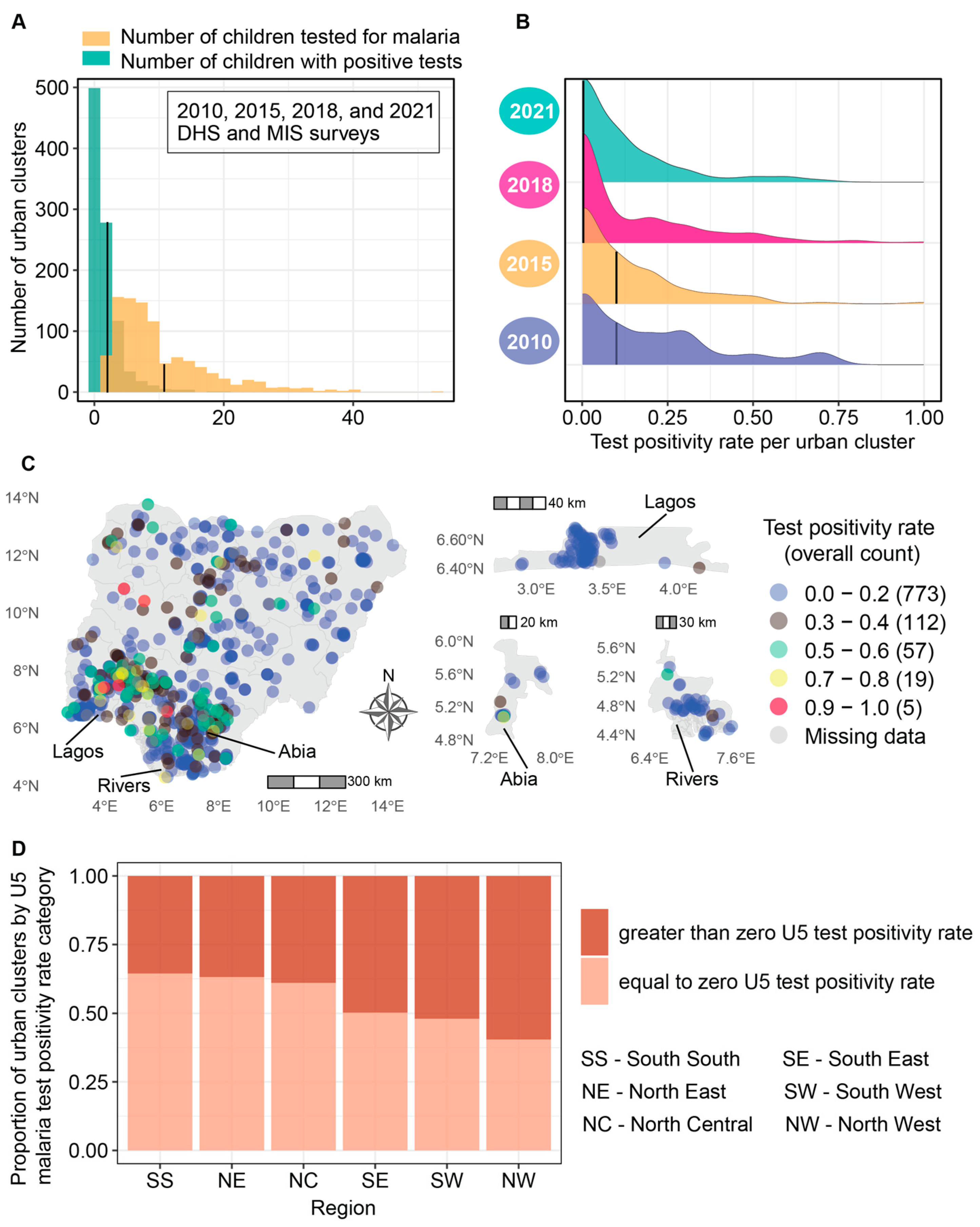 Ijerph 21 00078 g003