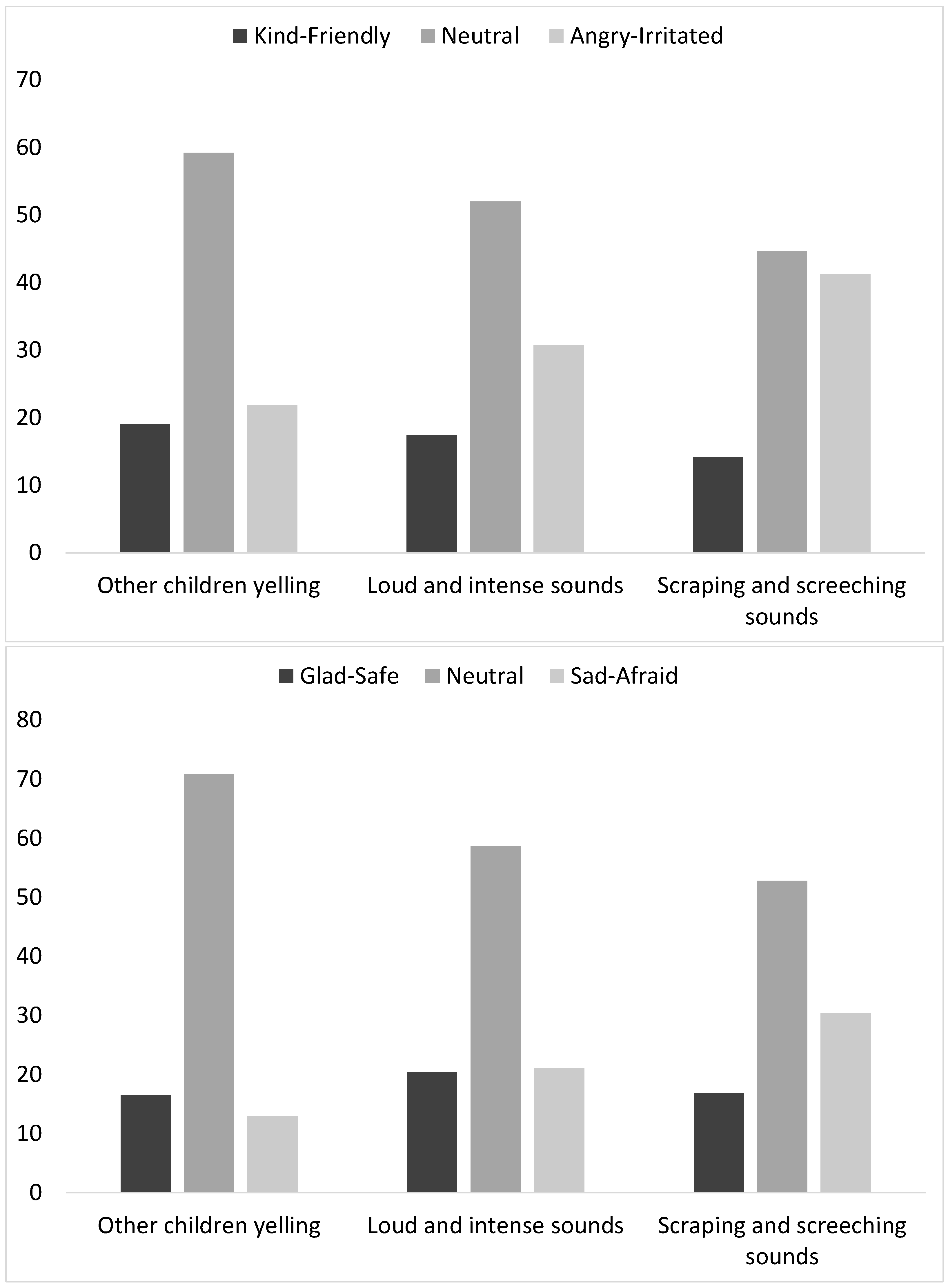 Ijerph 21 00084 g002