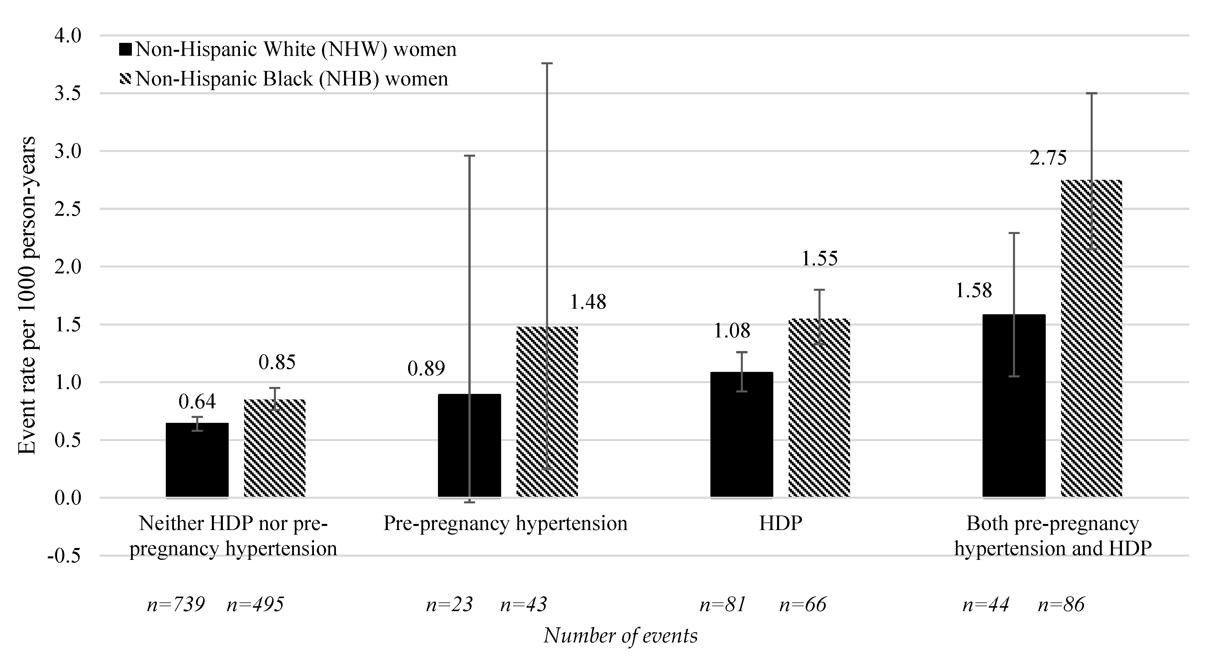 Ijerph 21 00089 g002
