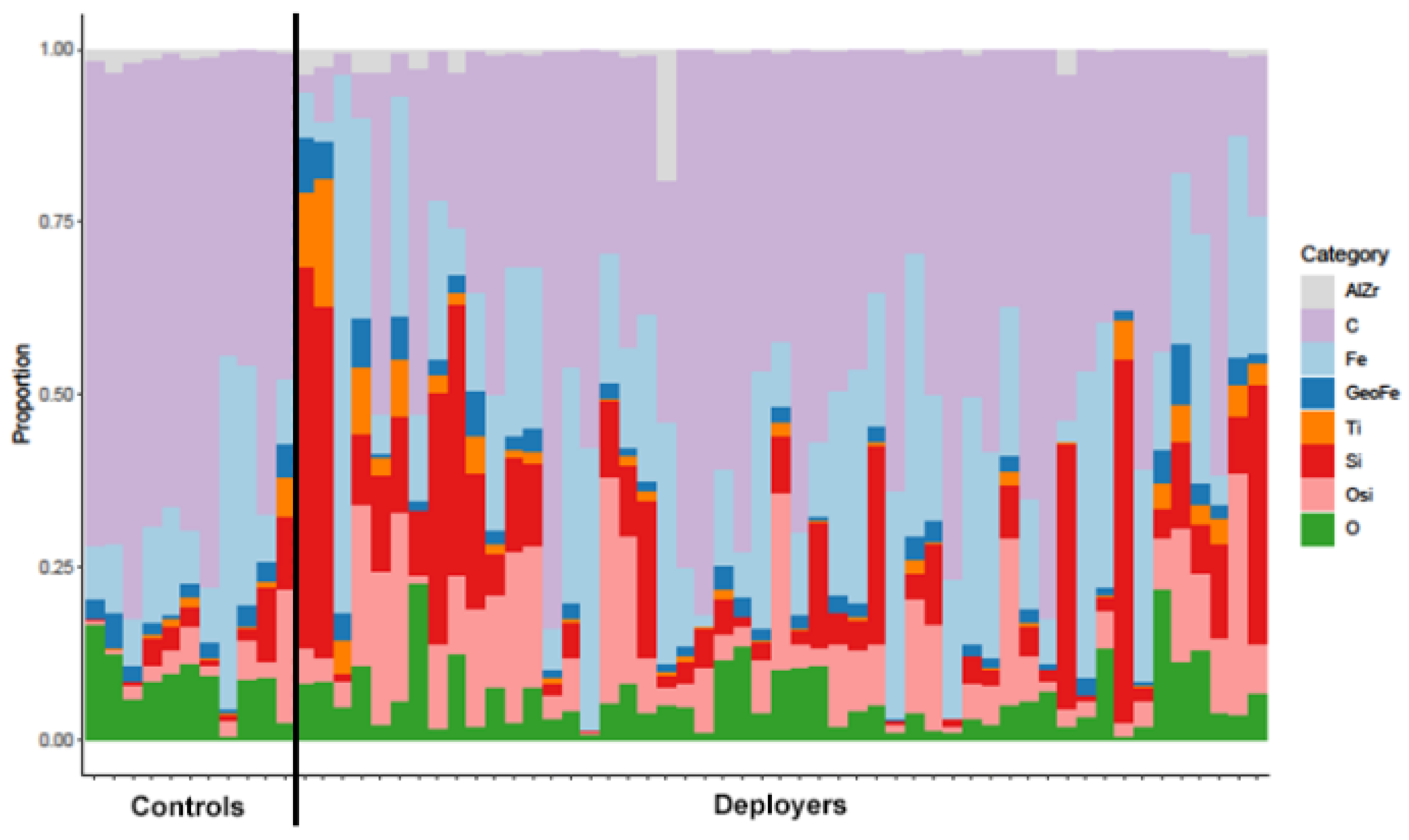 Ijerph 21 00091 g002
