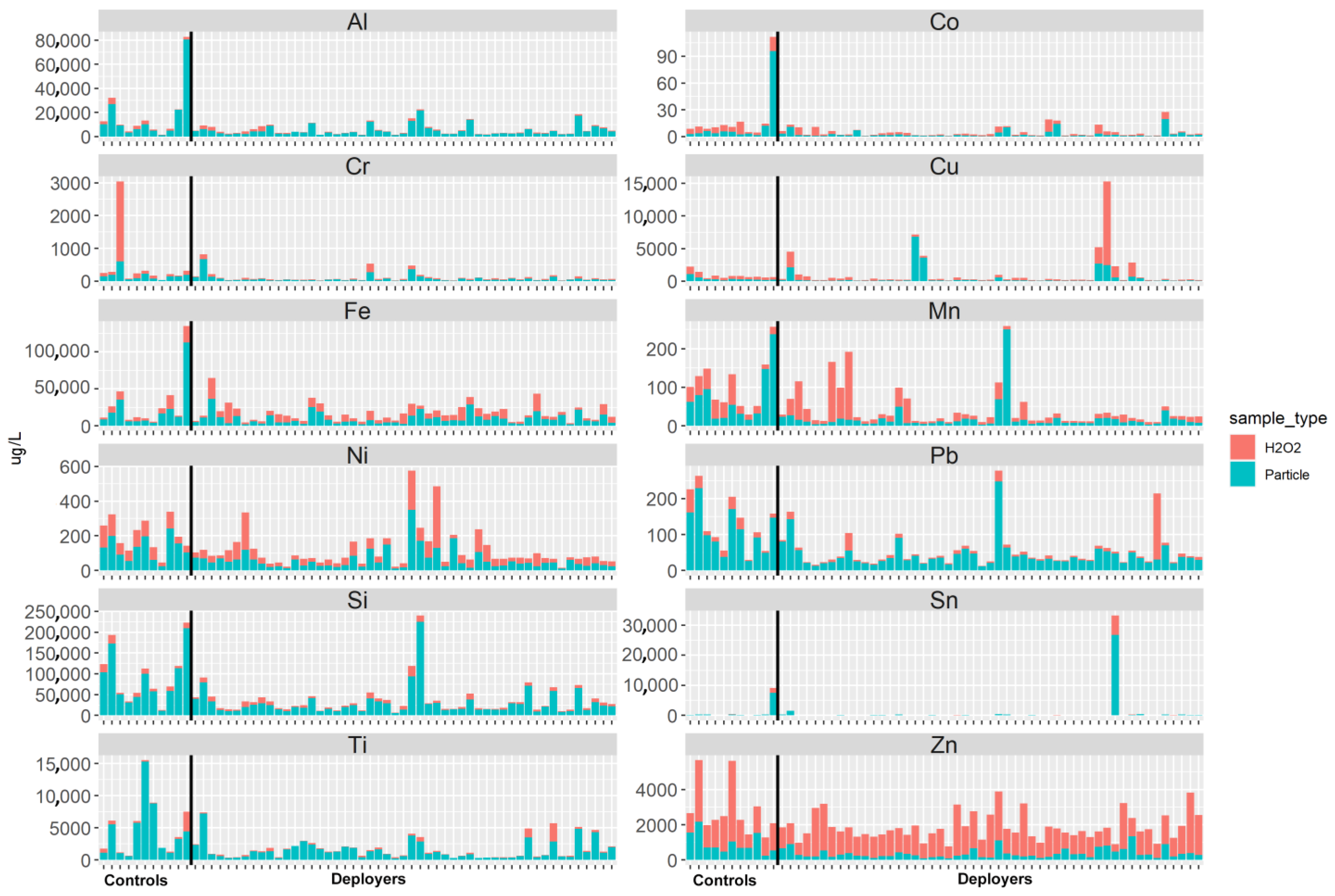 Ijerph 21 00091 g003