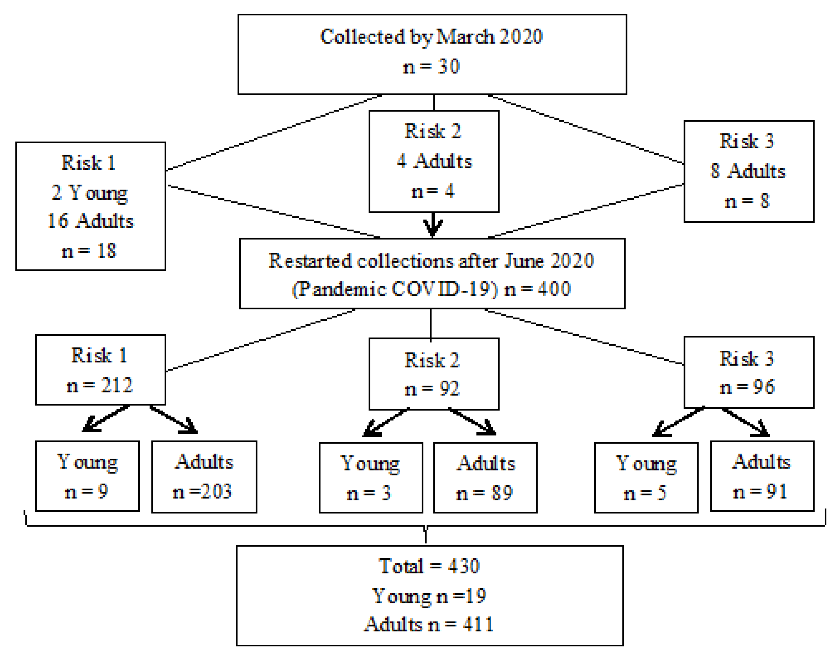 Ijerph 21 00092 g001