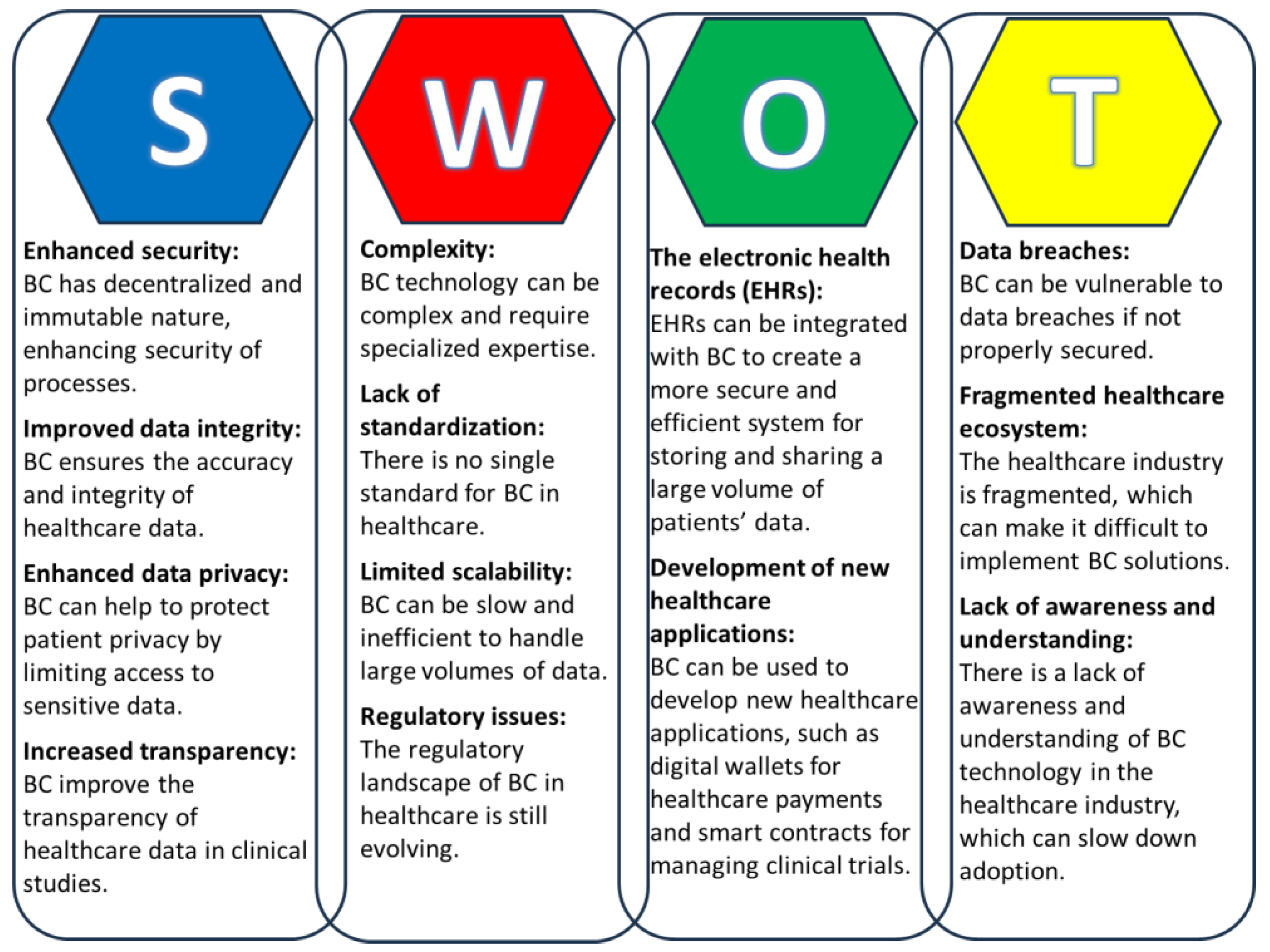 Ijerph 21 00095 g002