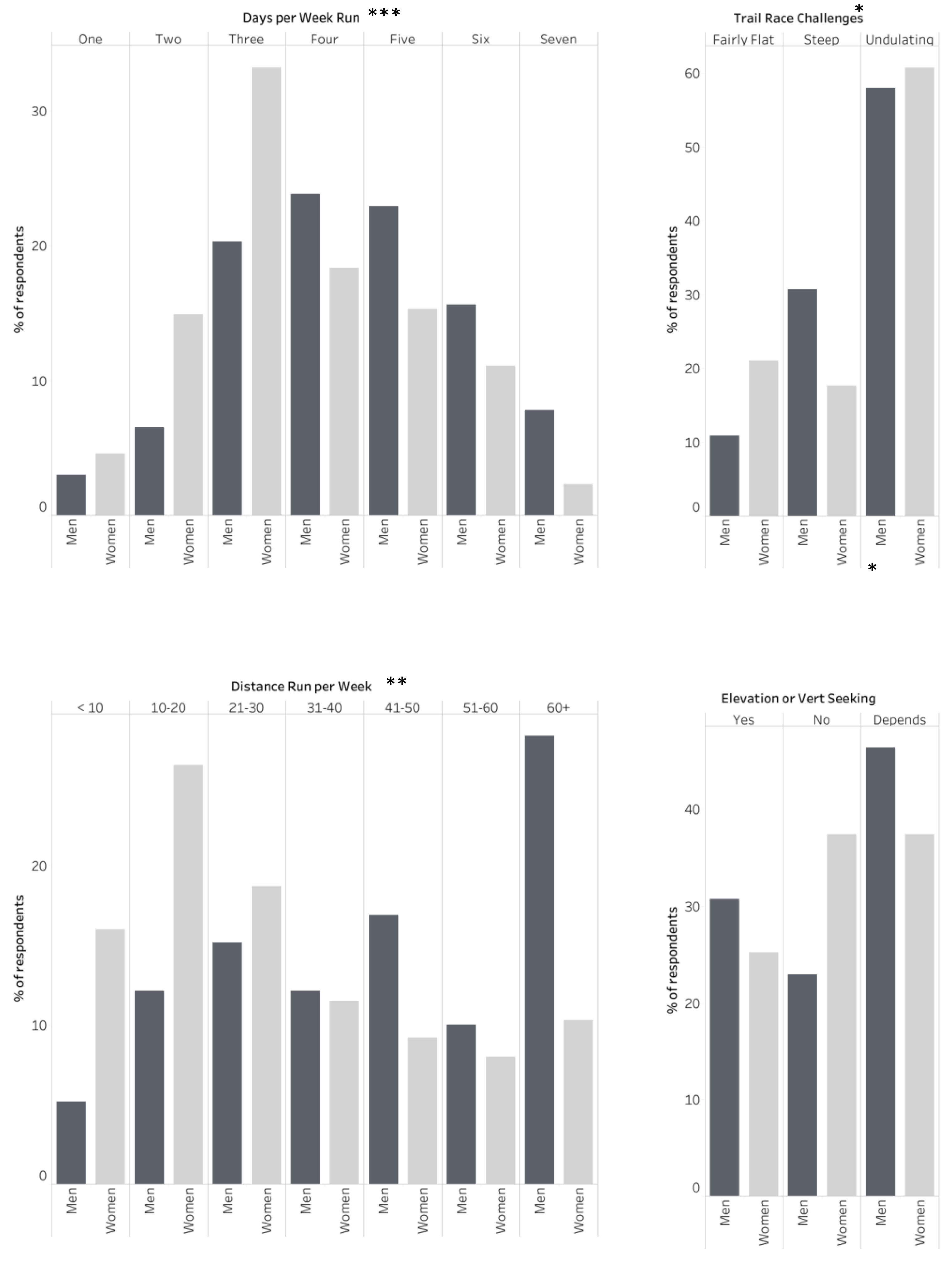 Ijerph 21 00097 g001