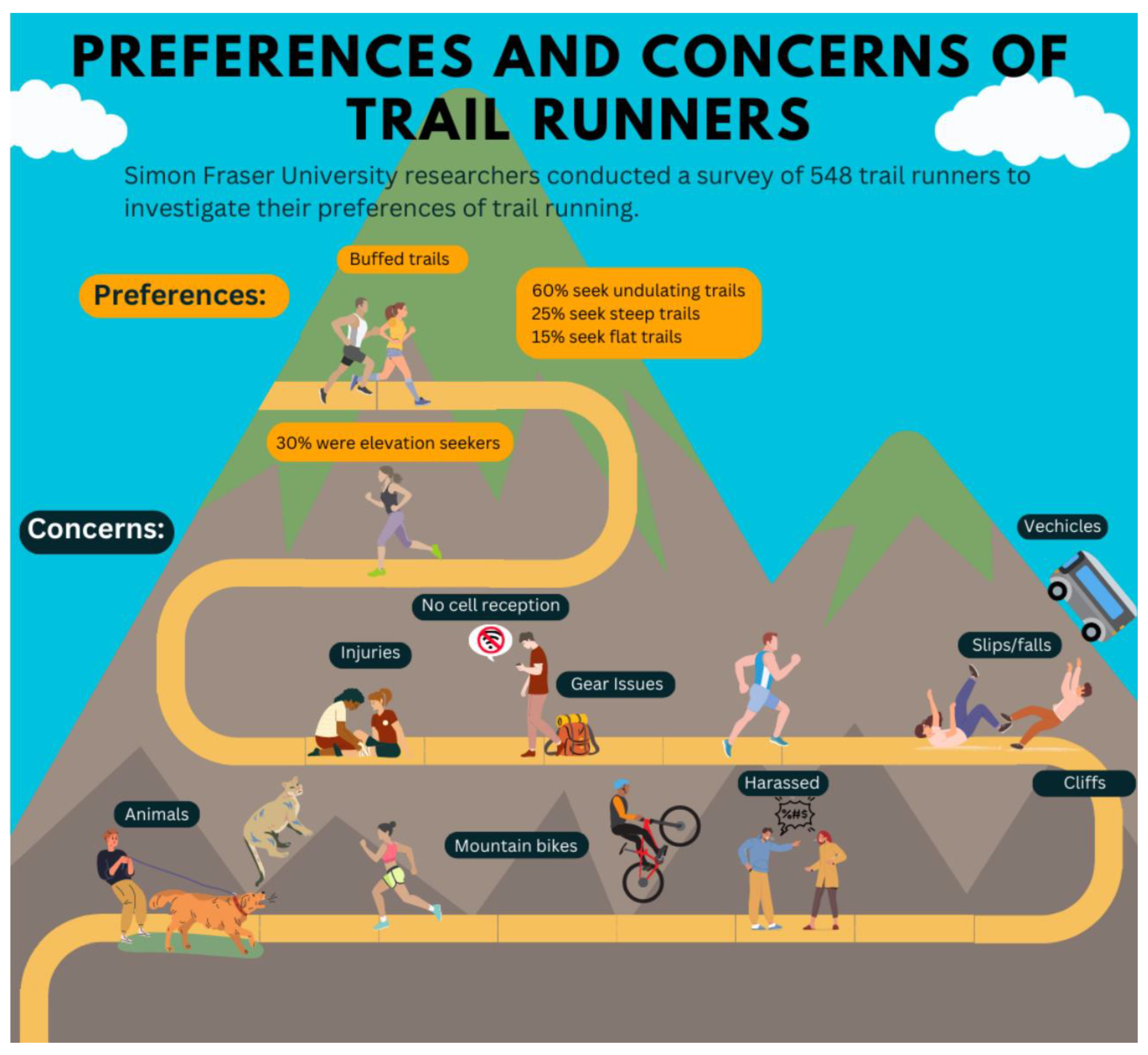 Ijerph 21 00097 g003