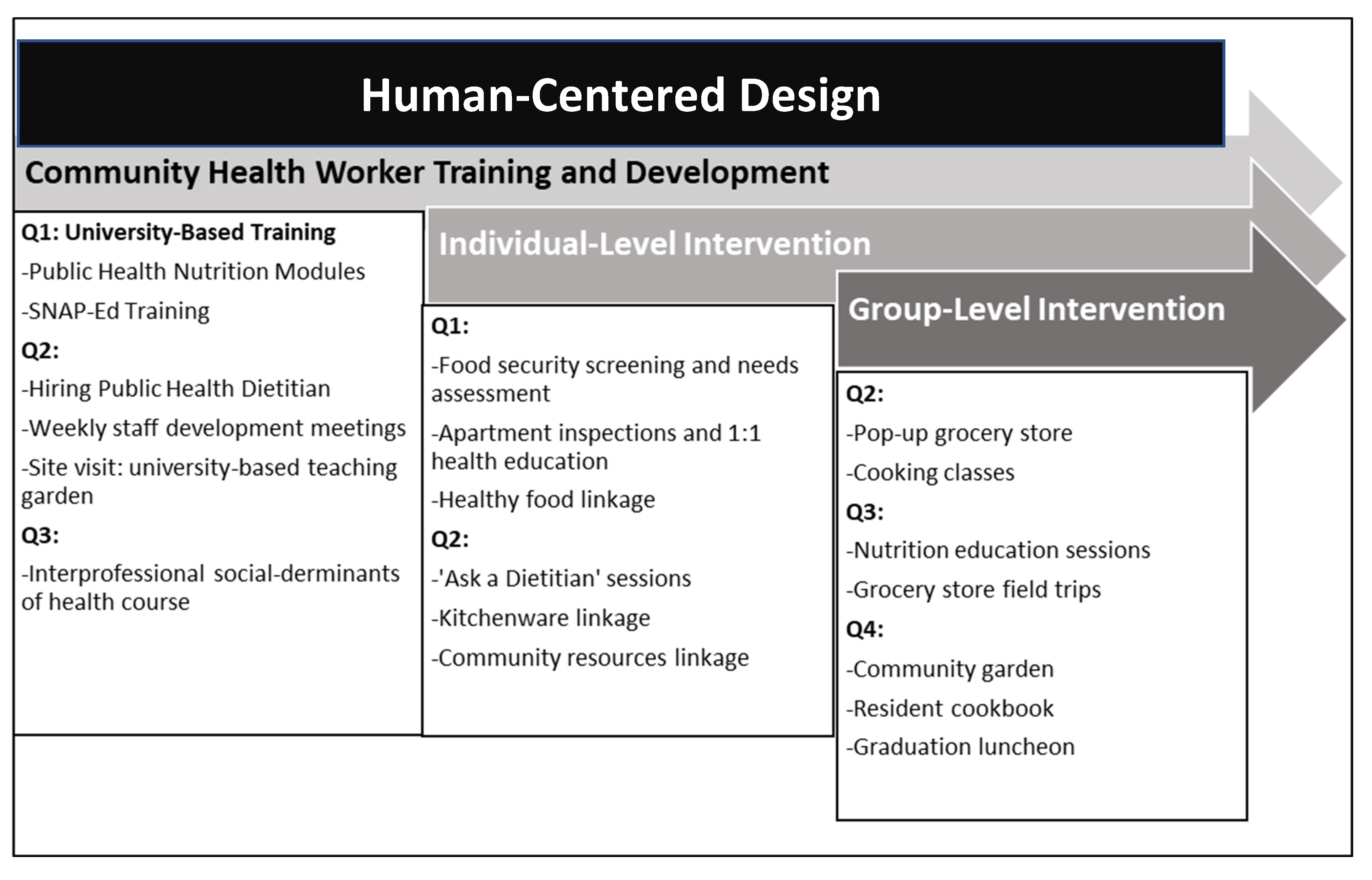 Ijerph 21 00108 g001