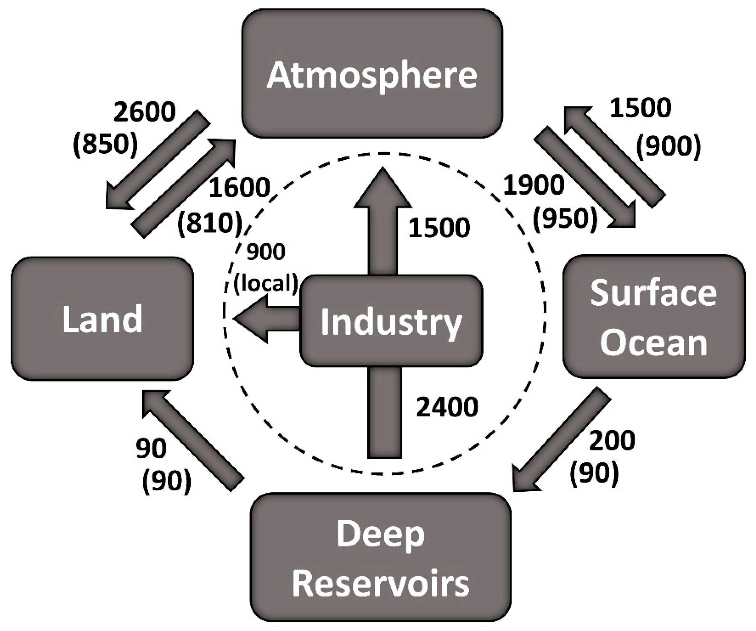 Ijerph 21 00118 g001