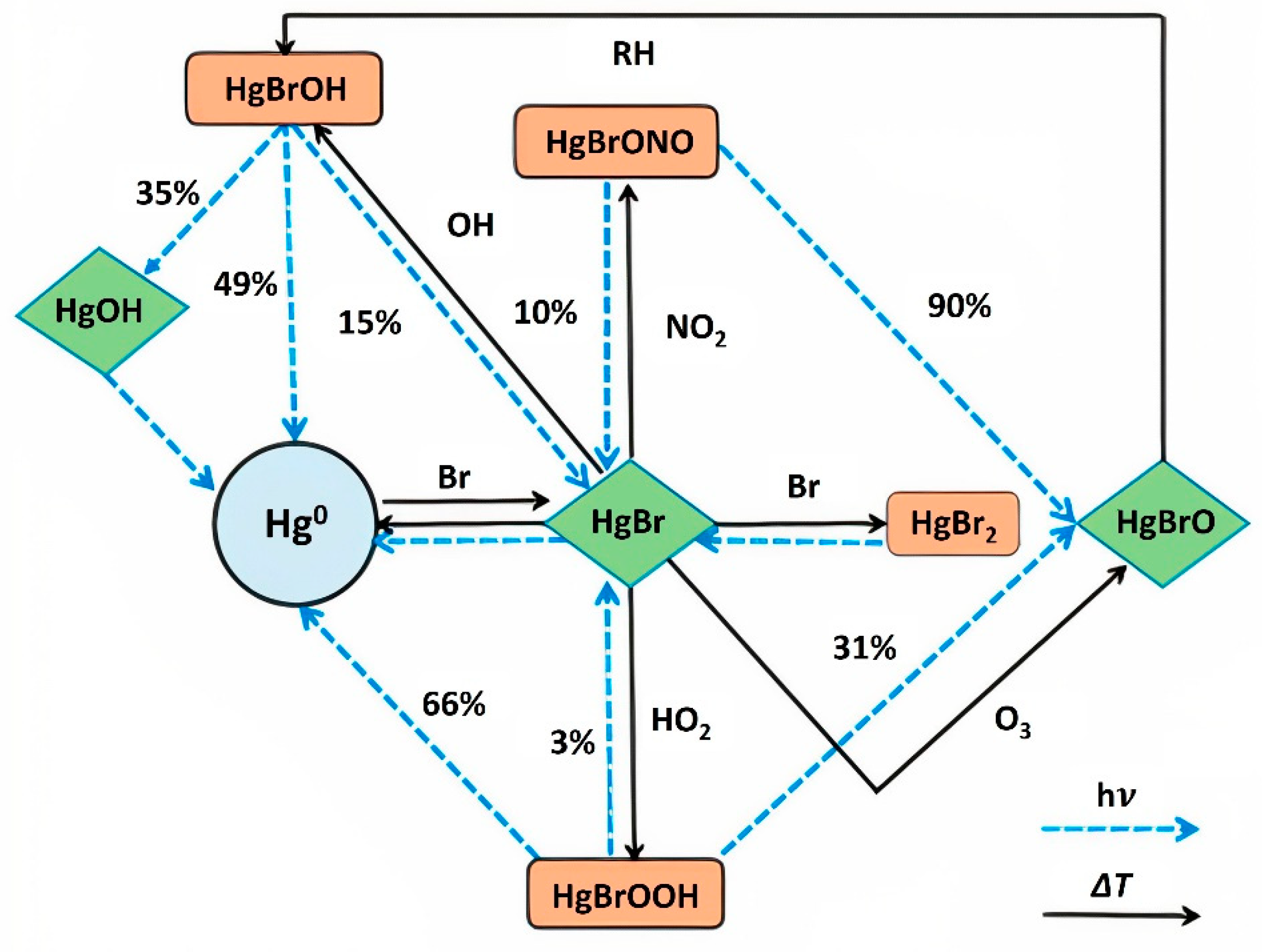 Ijerph 21 00118 g002