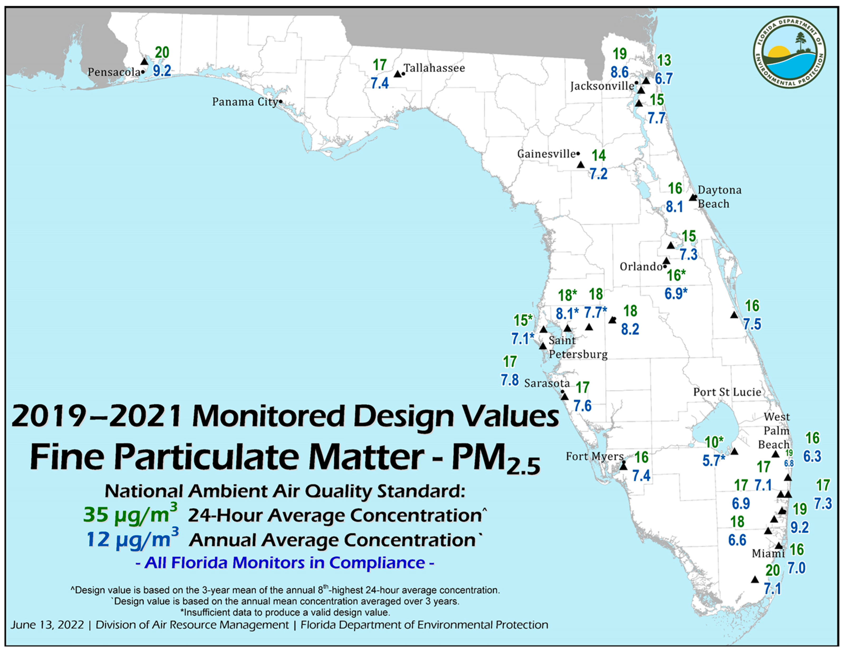 Ijerph 21 00118 g008