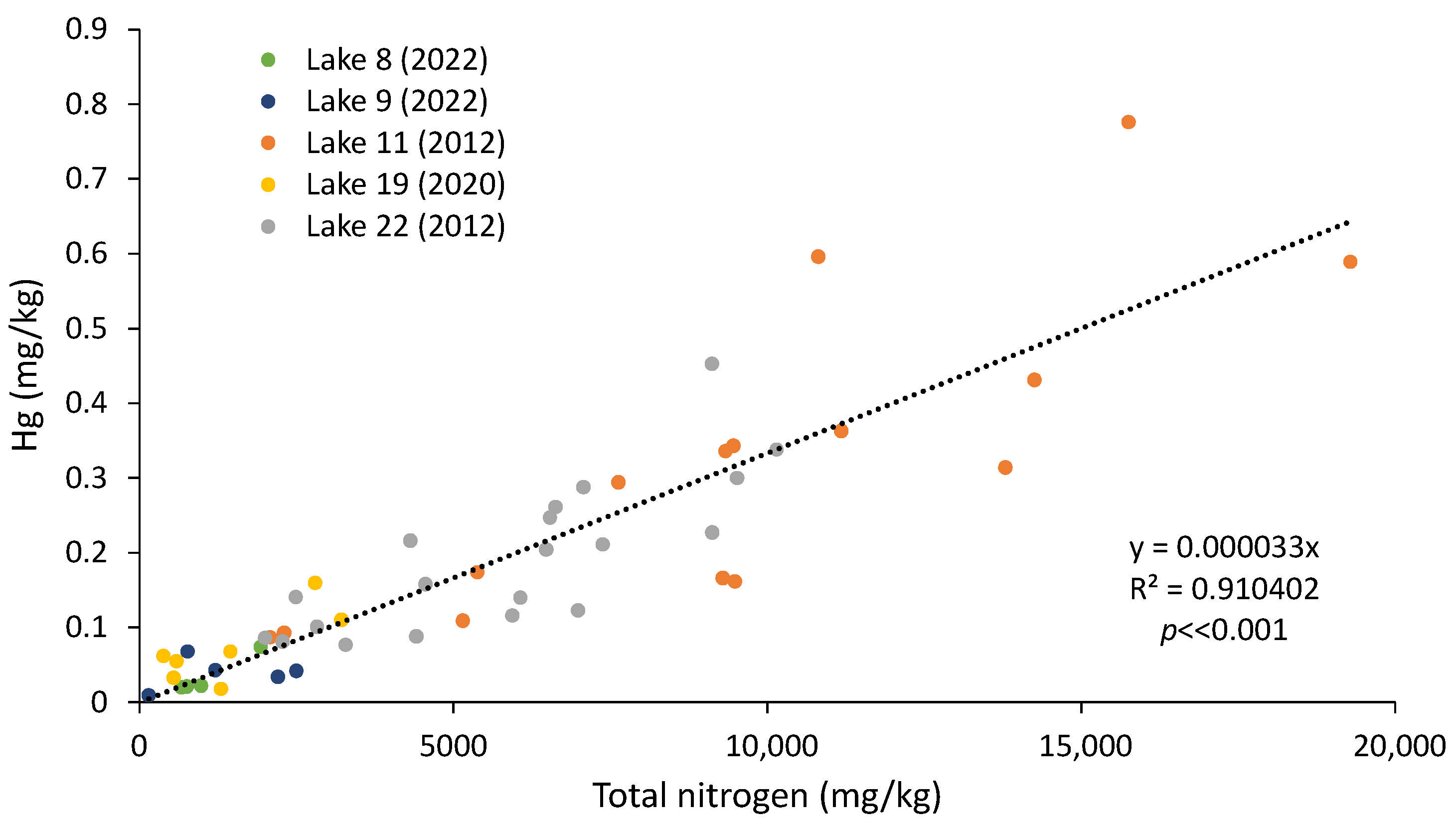 Ijerph 21 00118 g013