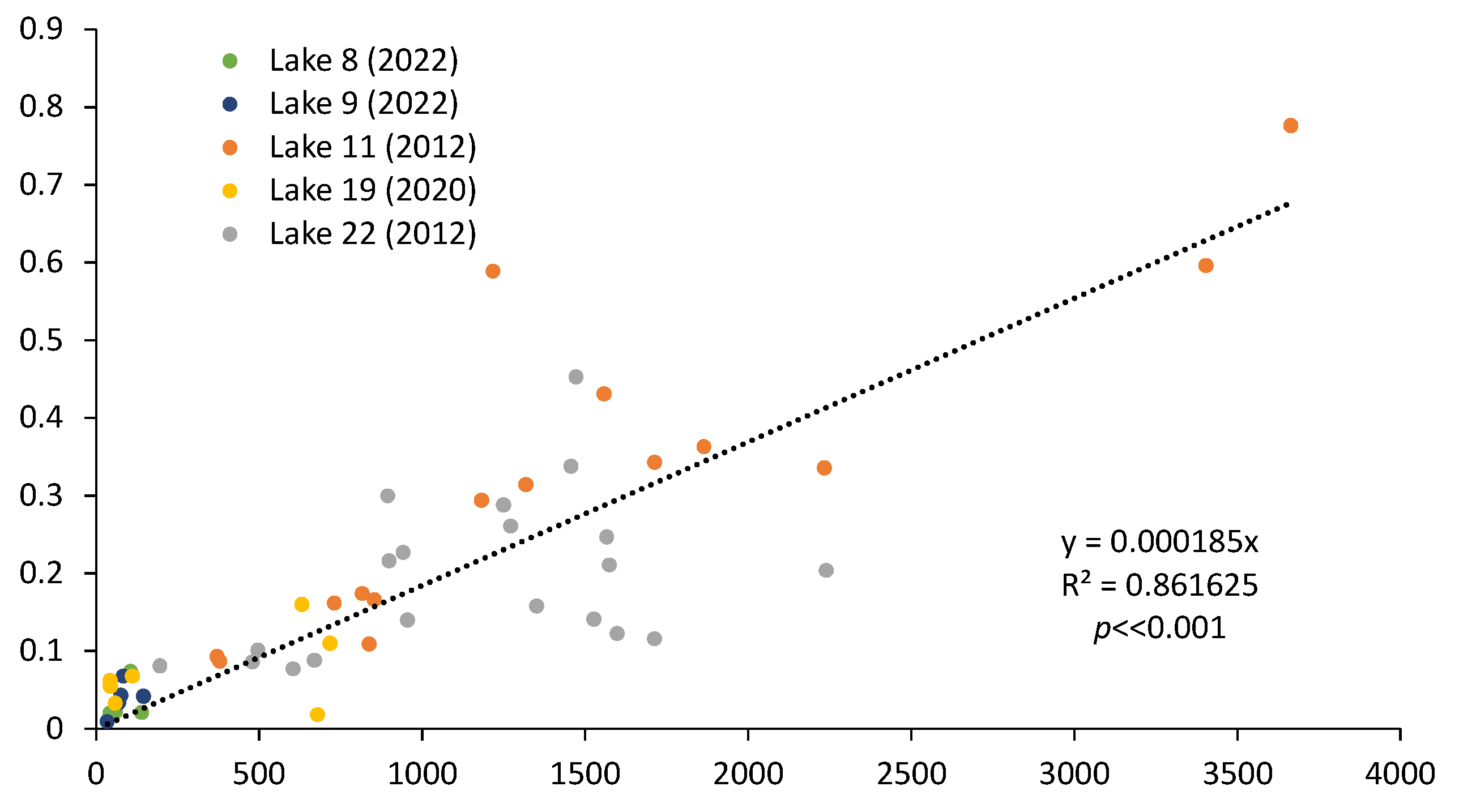 Ijerph 21 00118 g014
