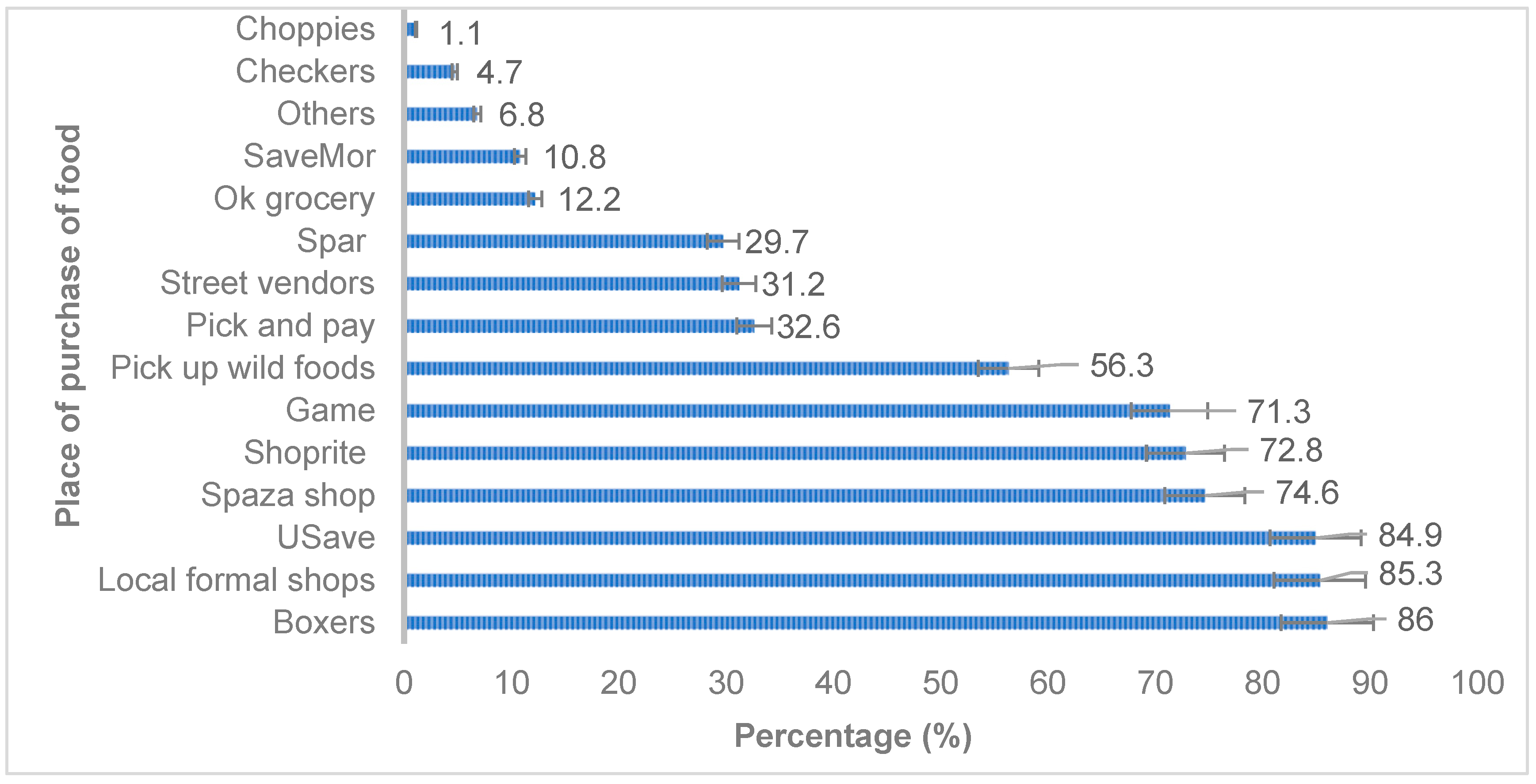 Ijerph 21 00125 g002