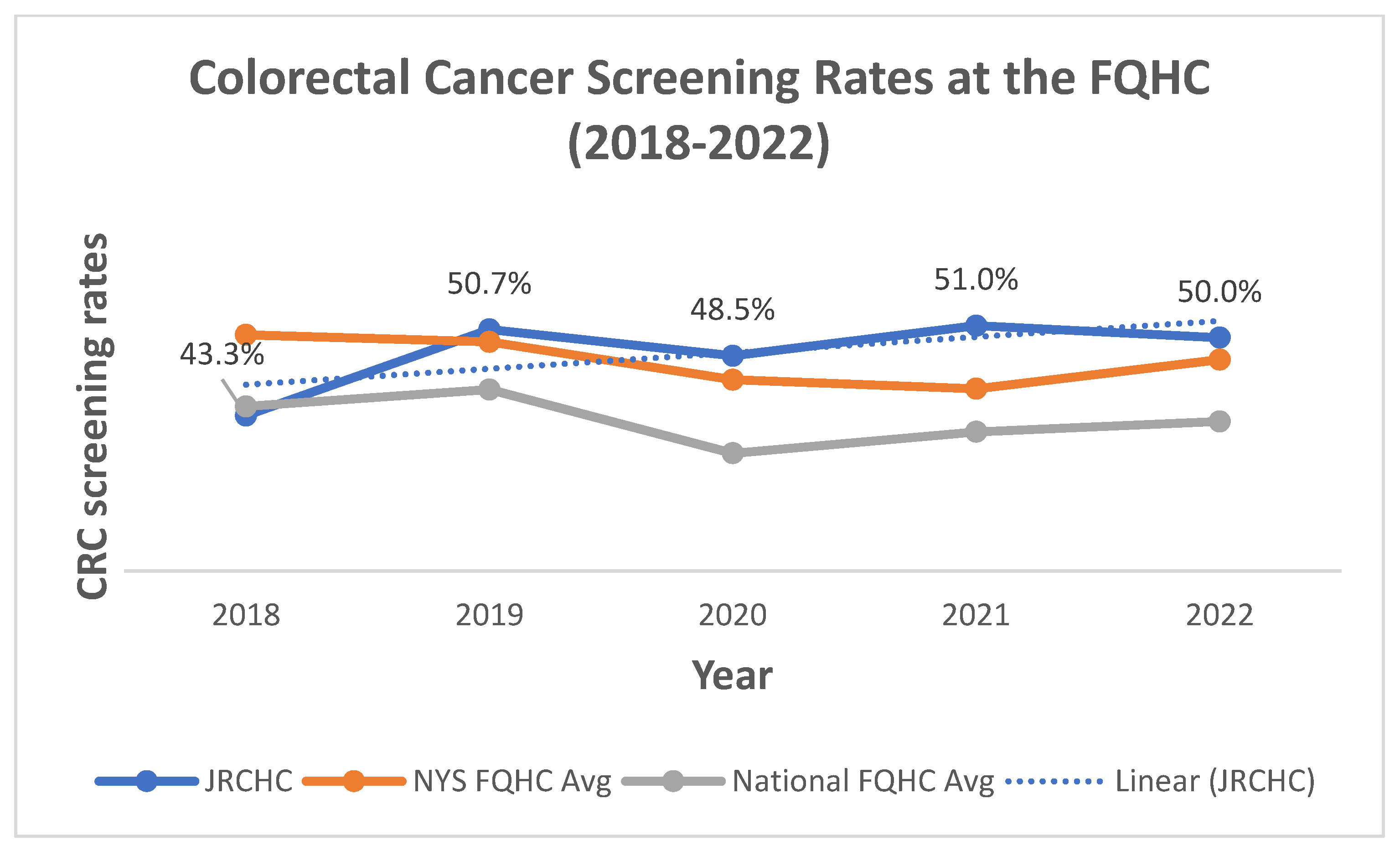 Ijerph 21 00126 g003 Ijerph 21 00126 g003