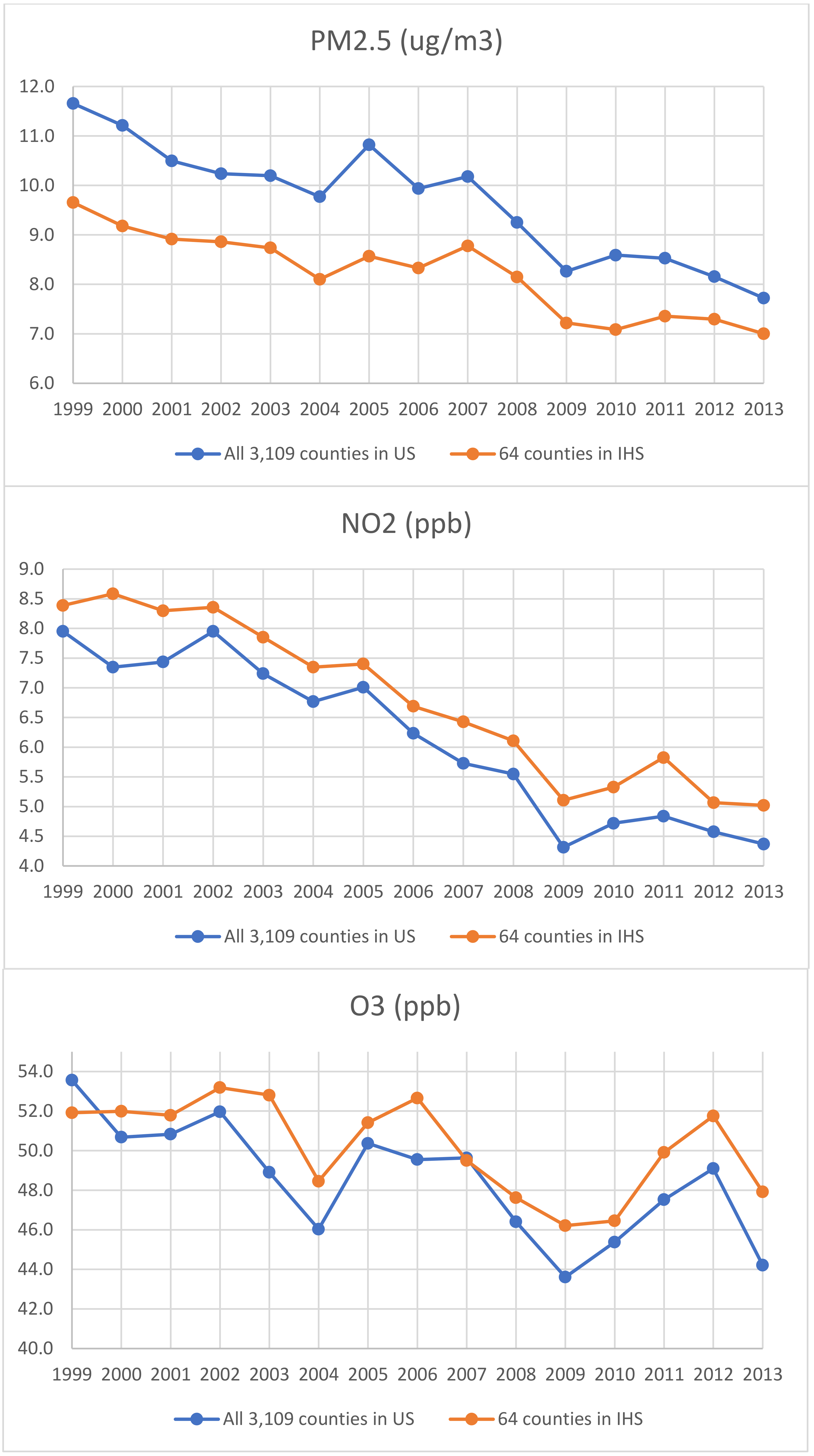 Ijerph 21 00128 g001