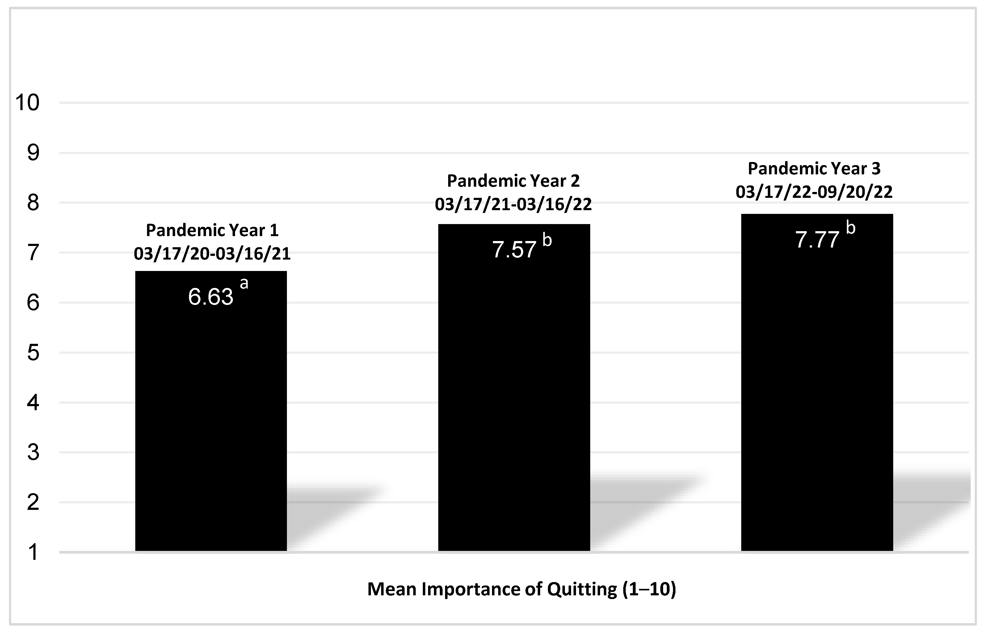 Ijerph 21 00131 g002