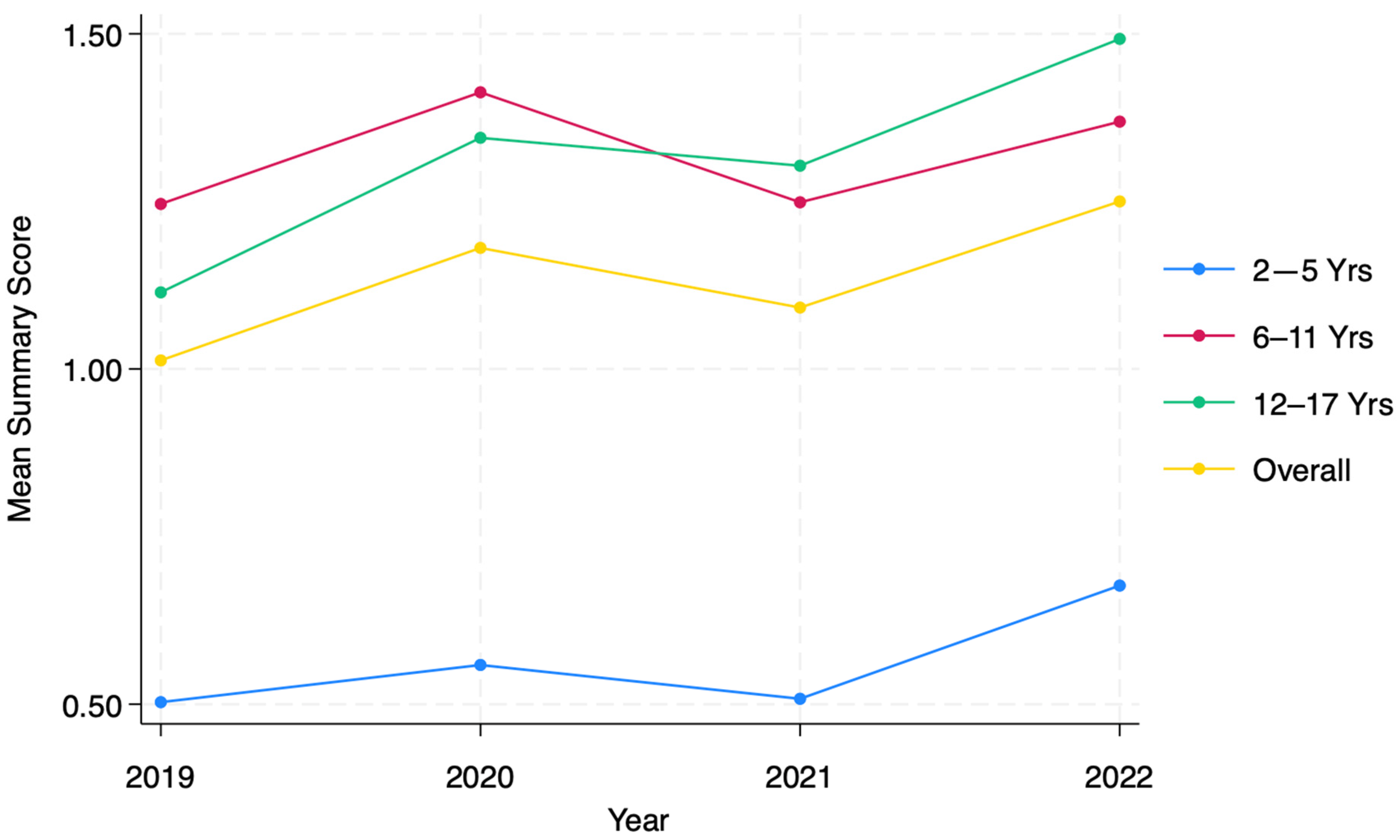 Ijerph 21 00132 g001