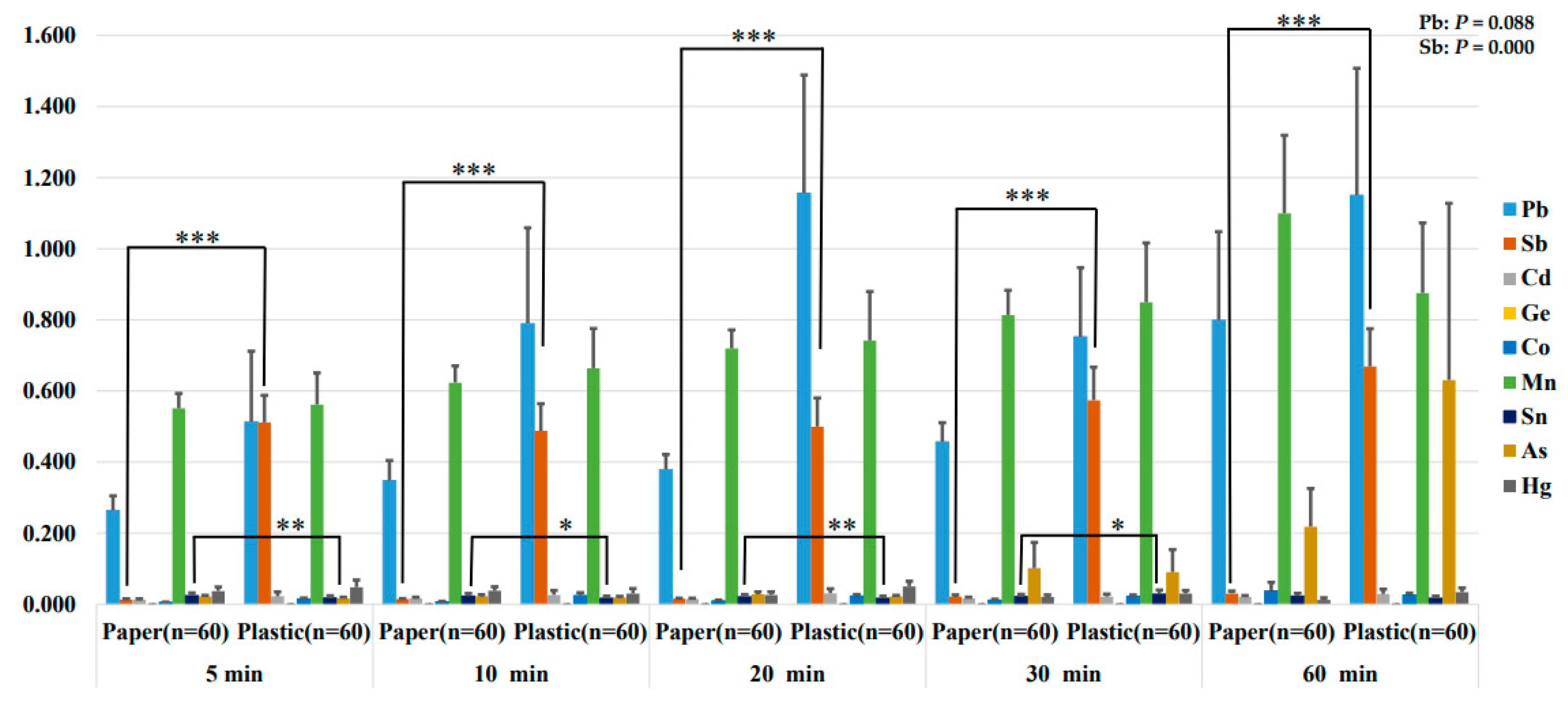 Ijerph 21 00139 g001