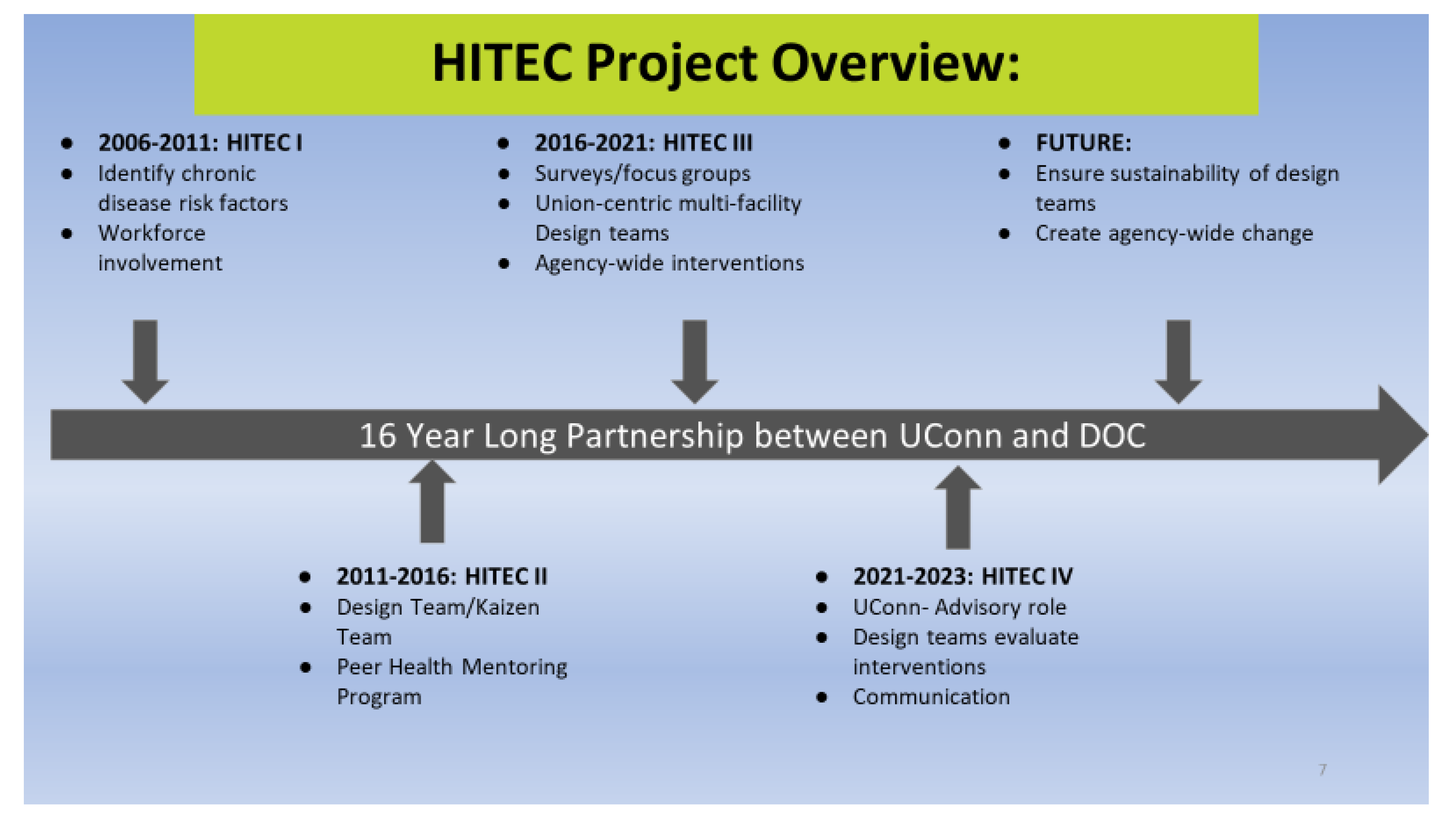 Ijerph 21 00142 g001