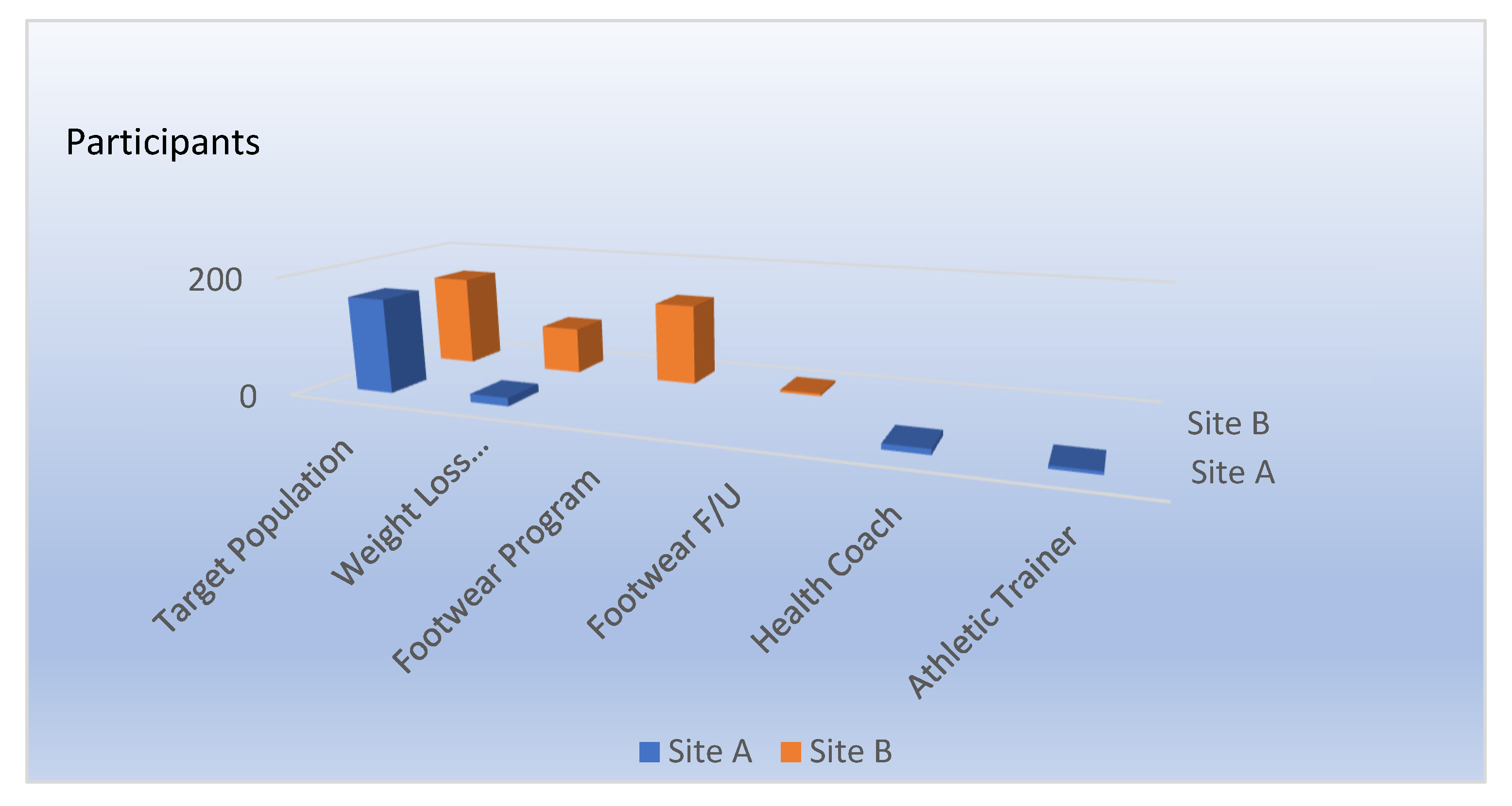 Ijerph 21 00142 g003