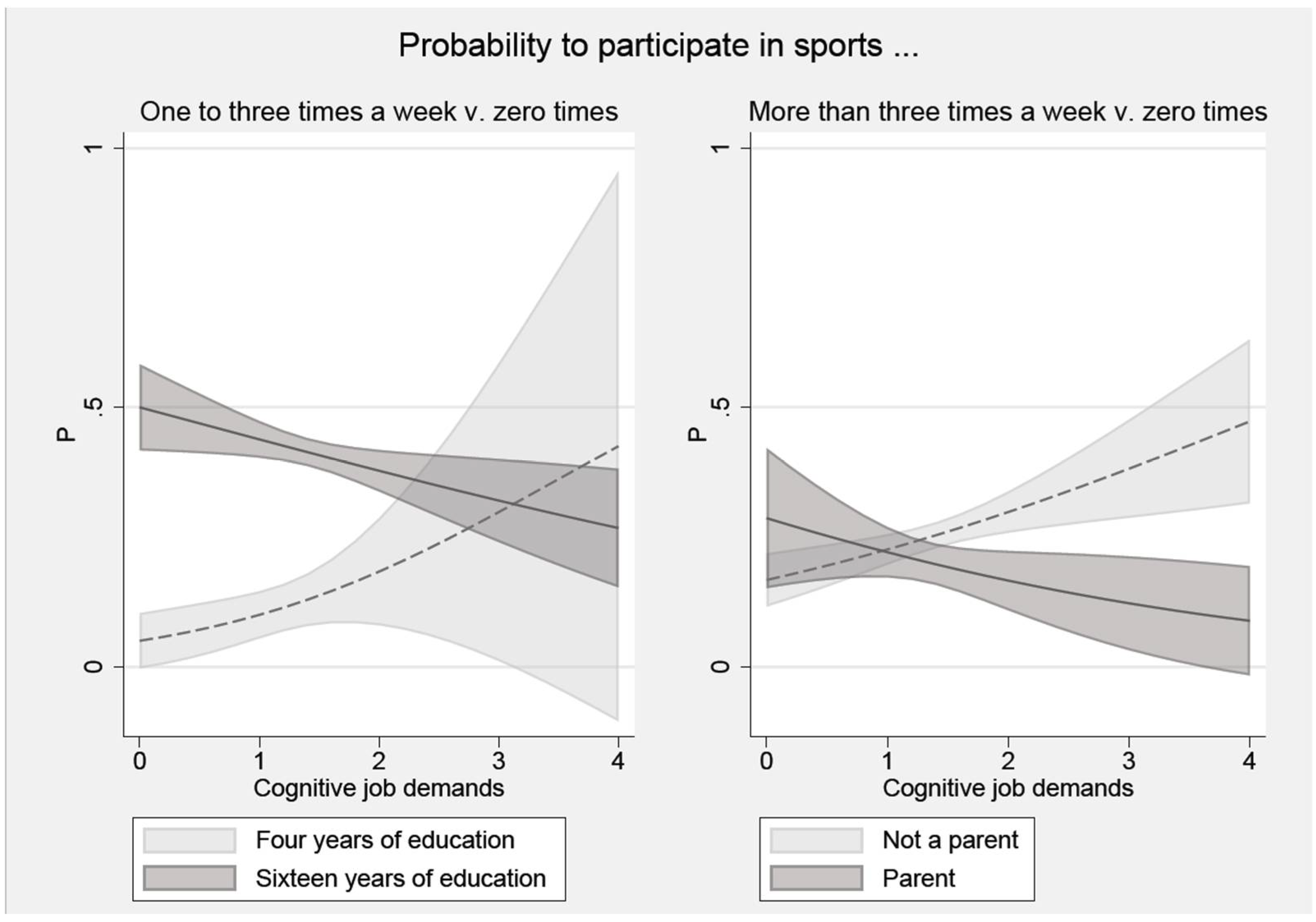 Ijerph 21 00144 g001