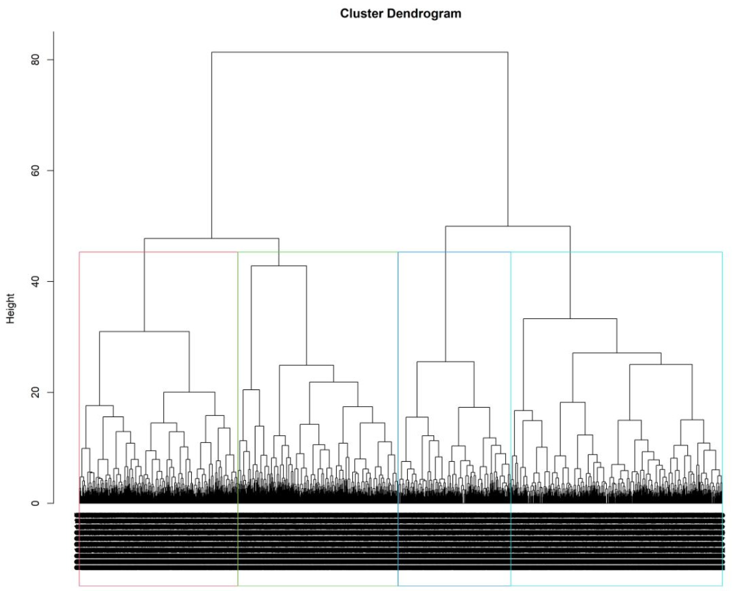 Ijerph 21 00145 g002
