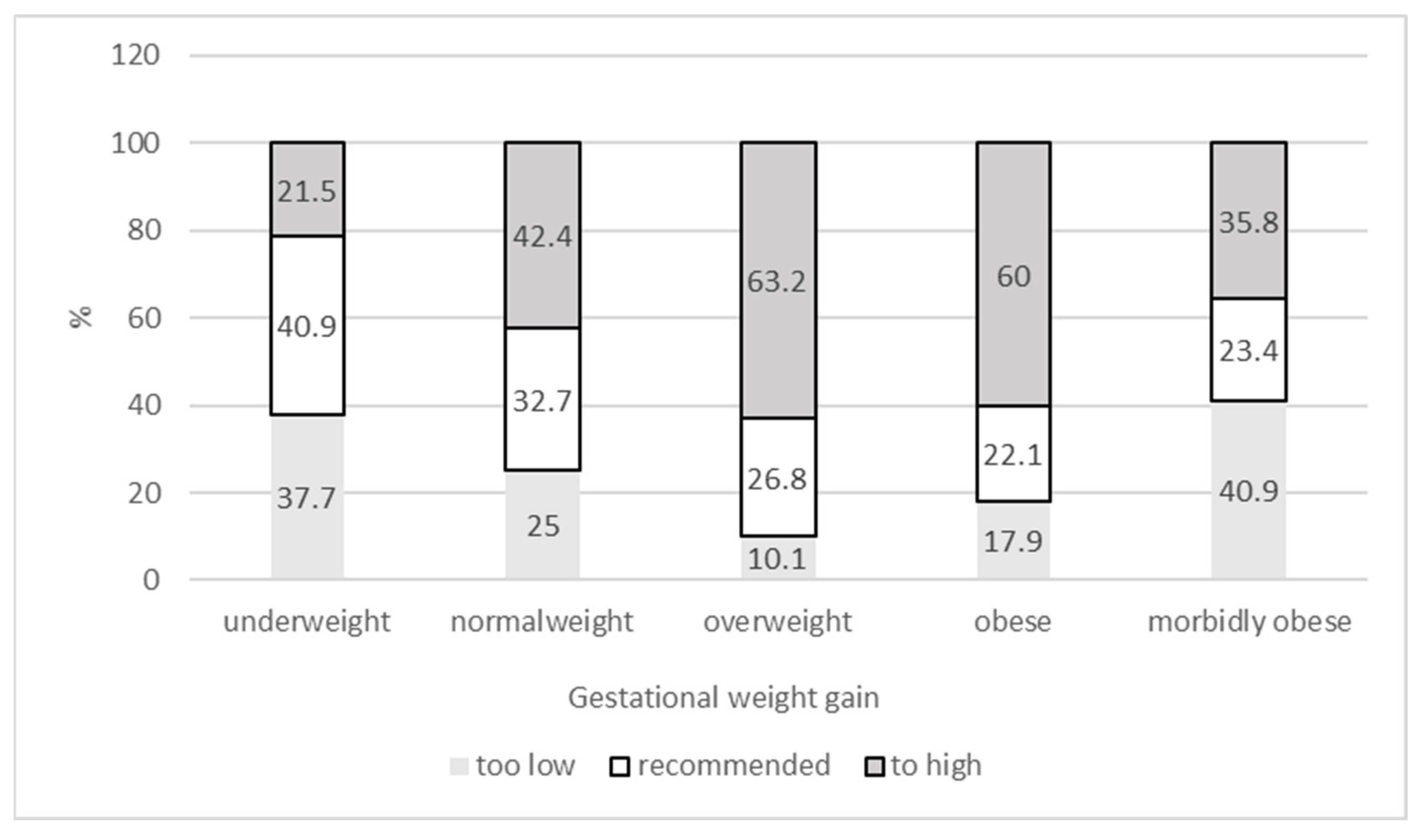 Ijerph 21 00147 g001