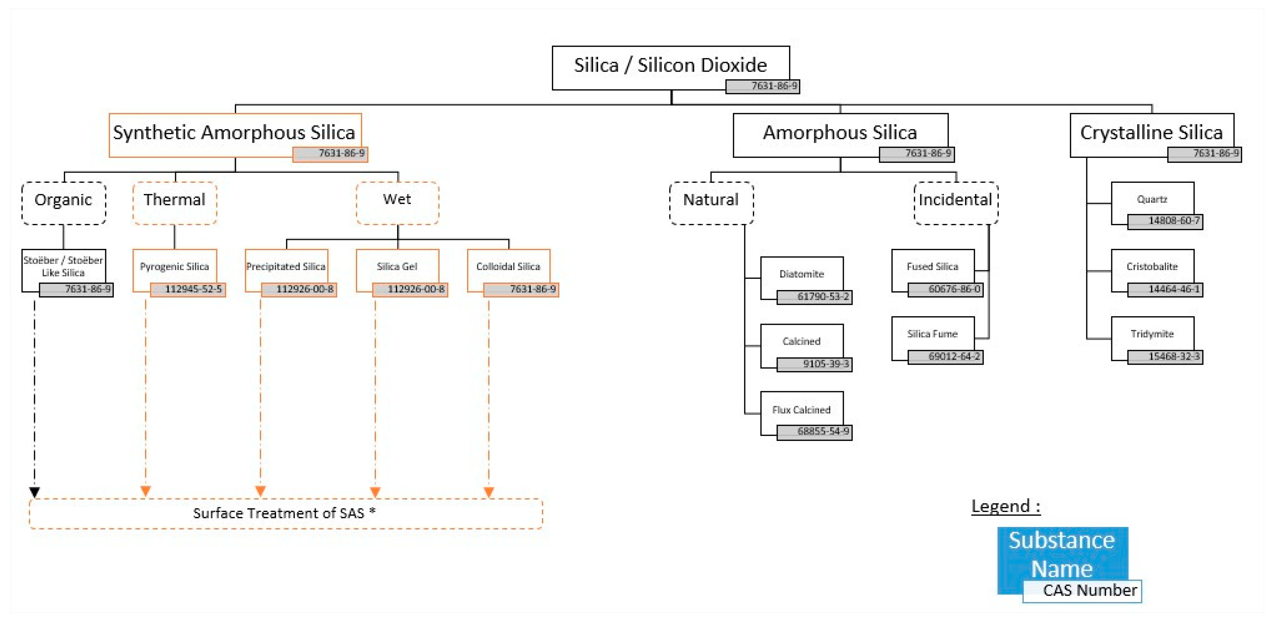 Ijerph 21 00160 g001