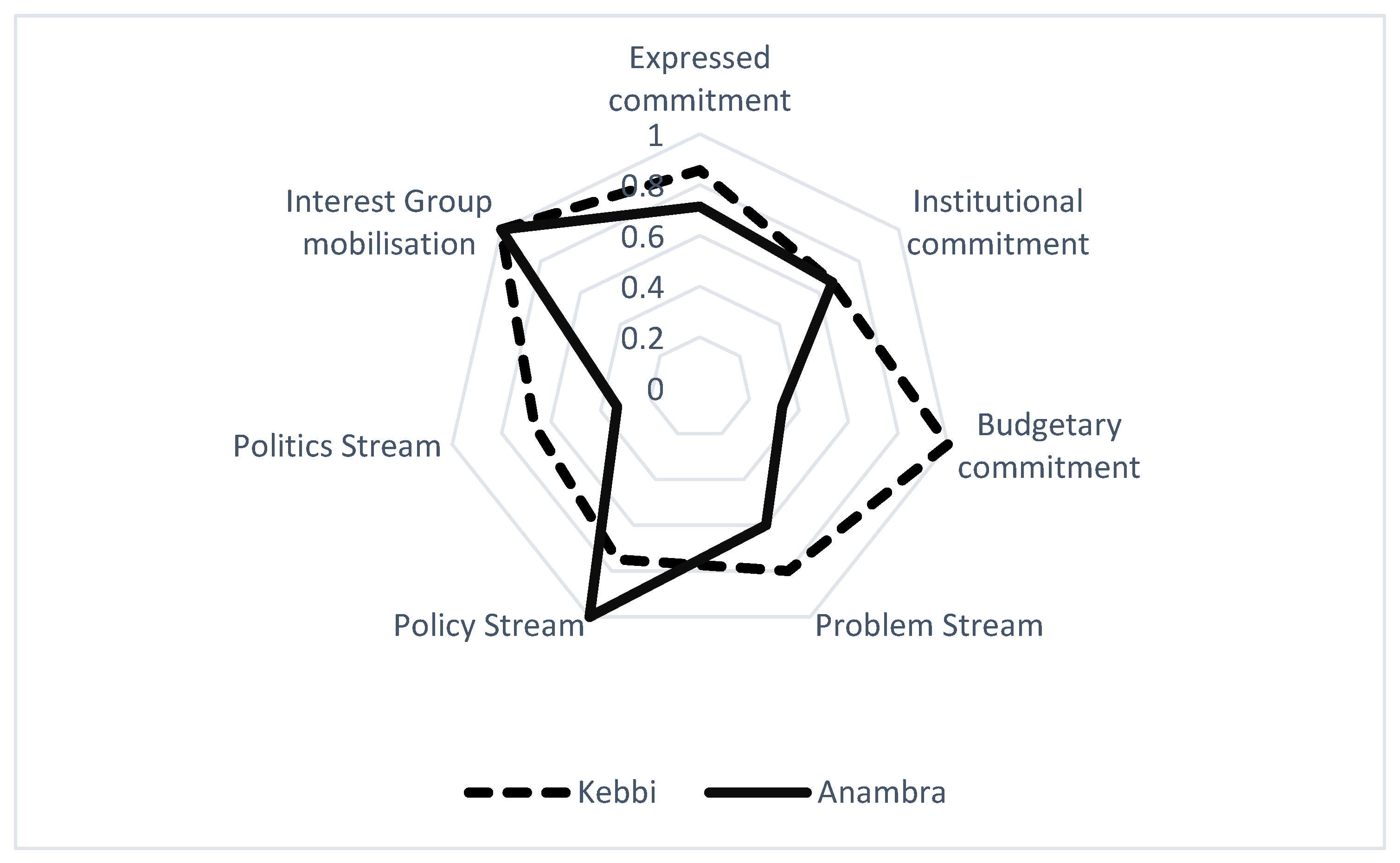 Ijerph 21 00175 g001