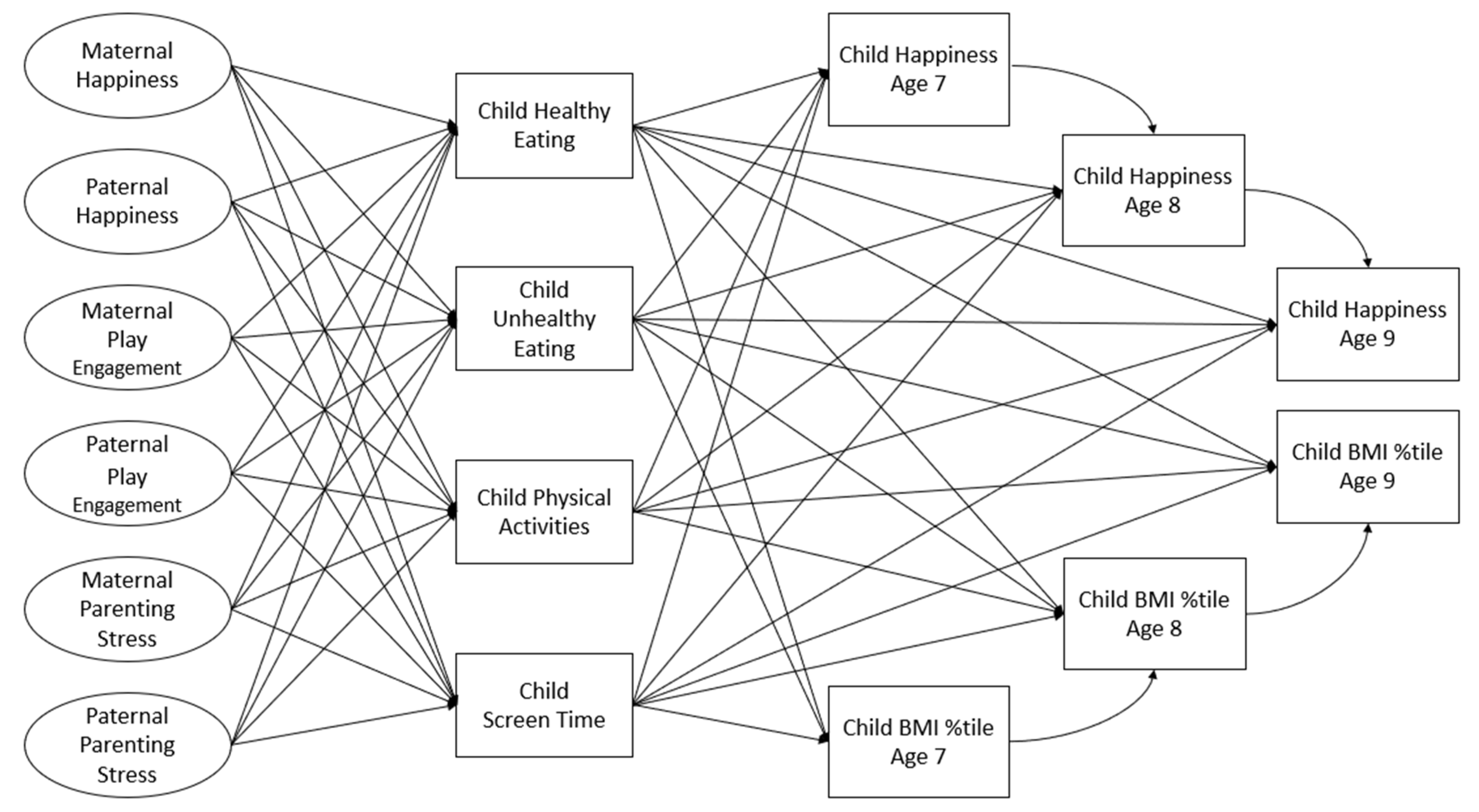 Ijerph 21 00176 g001