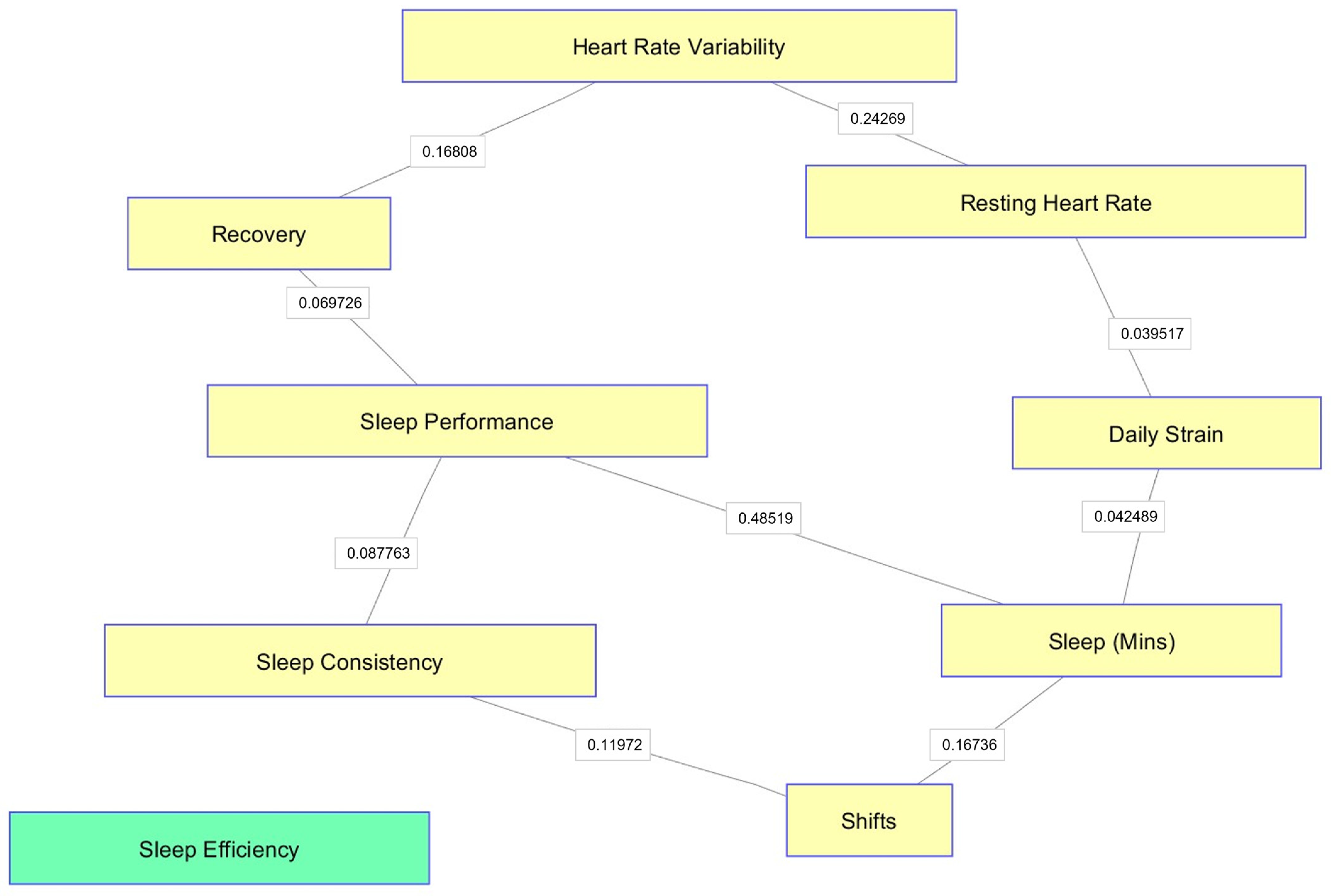 Ijerph 21 00186 g001