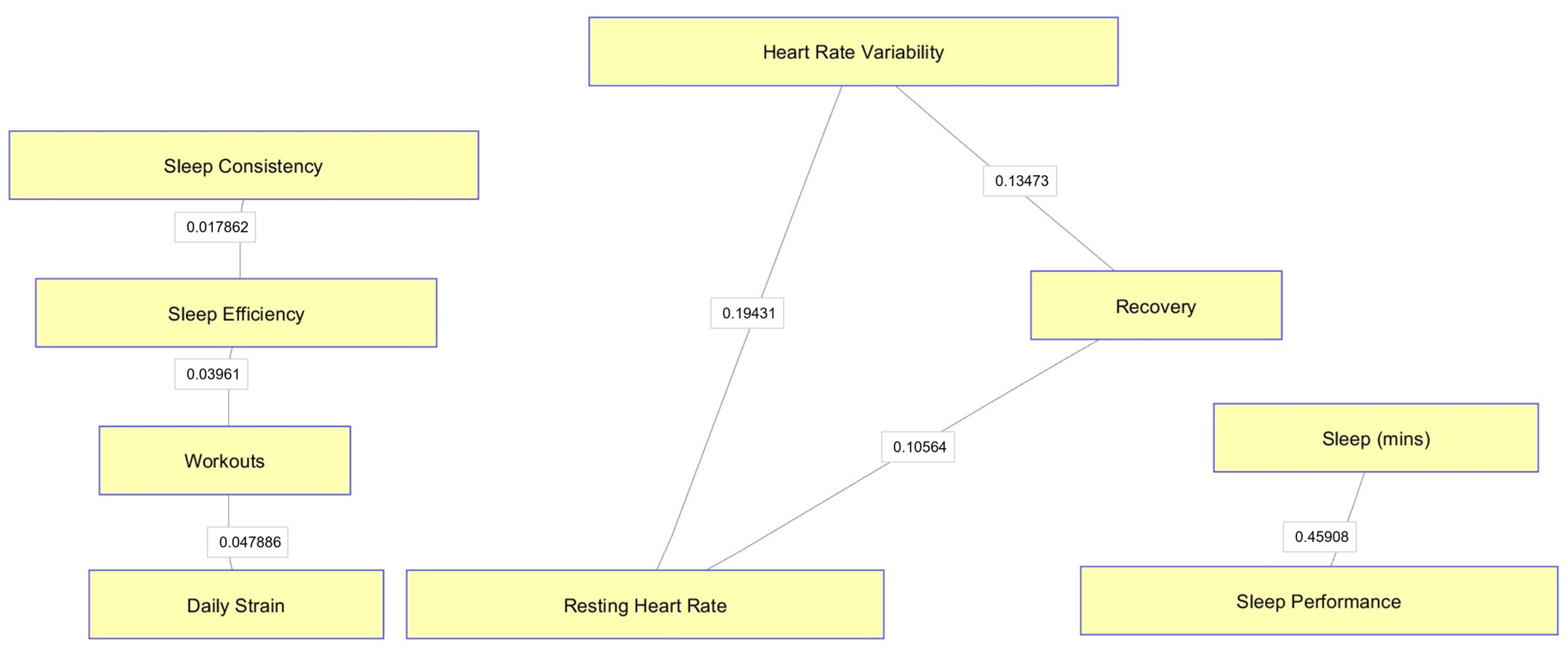 Ijerph 21 00186 g002