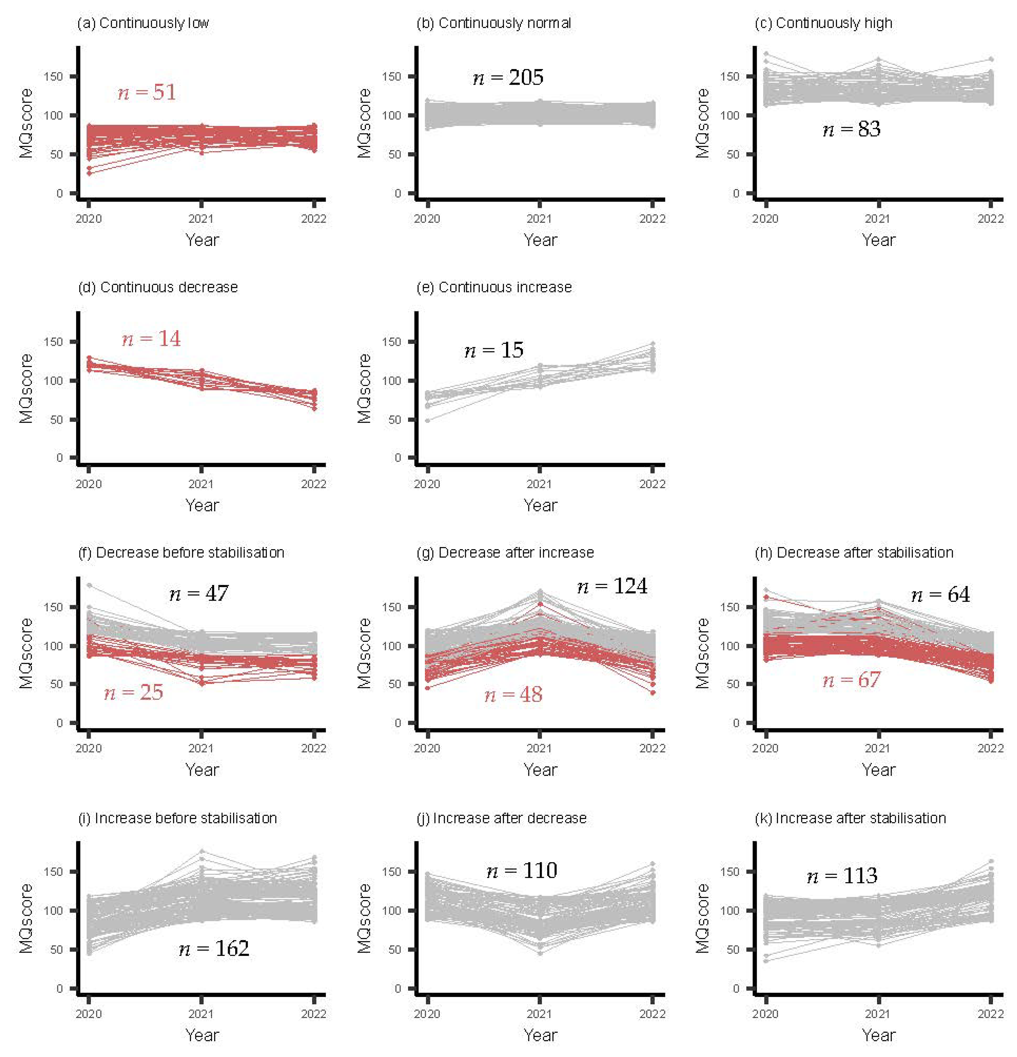Ijerph 21 00190 g002