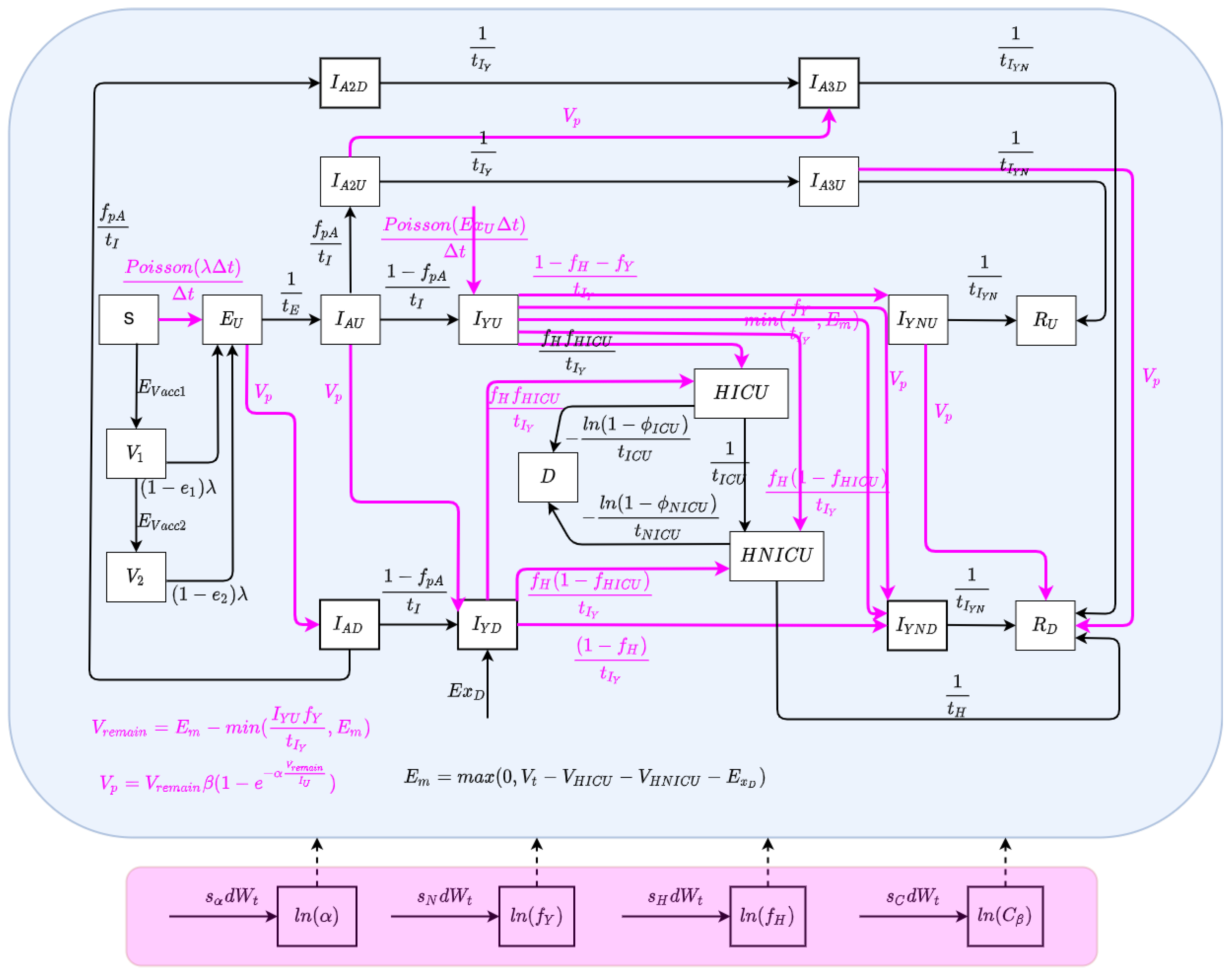 Ijerph 21 00193 g002