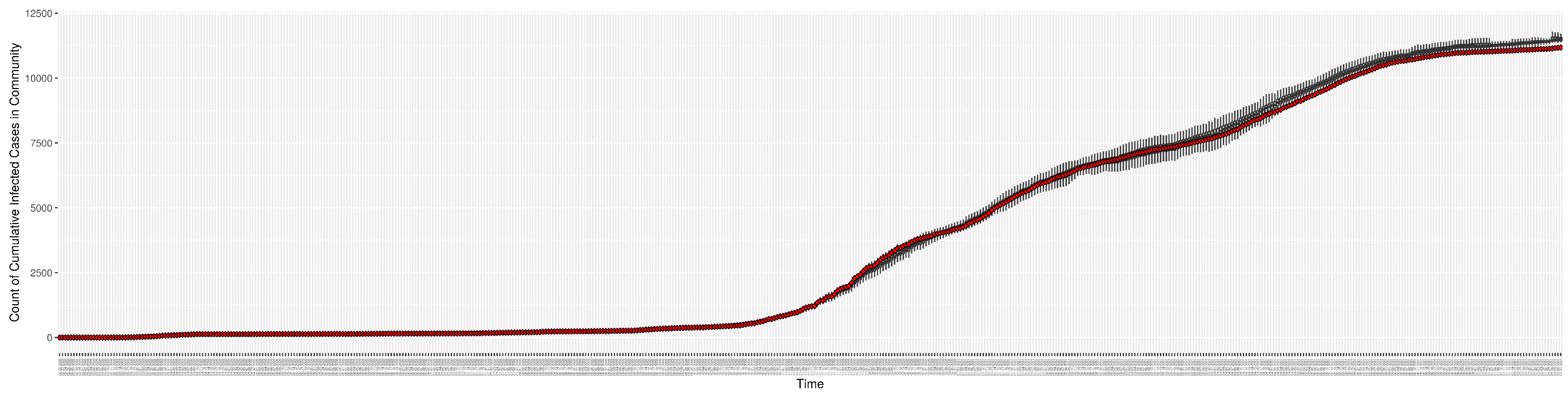 Ijerph 21 00193 g004