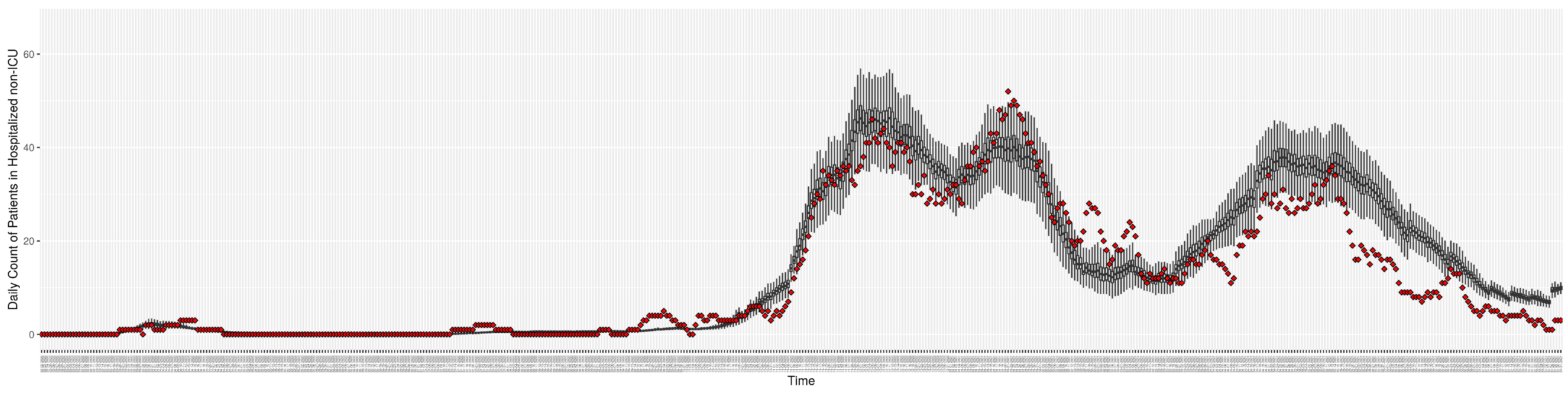 Ijerph 21 00193 g006