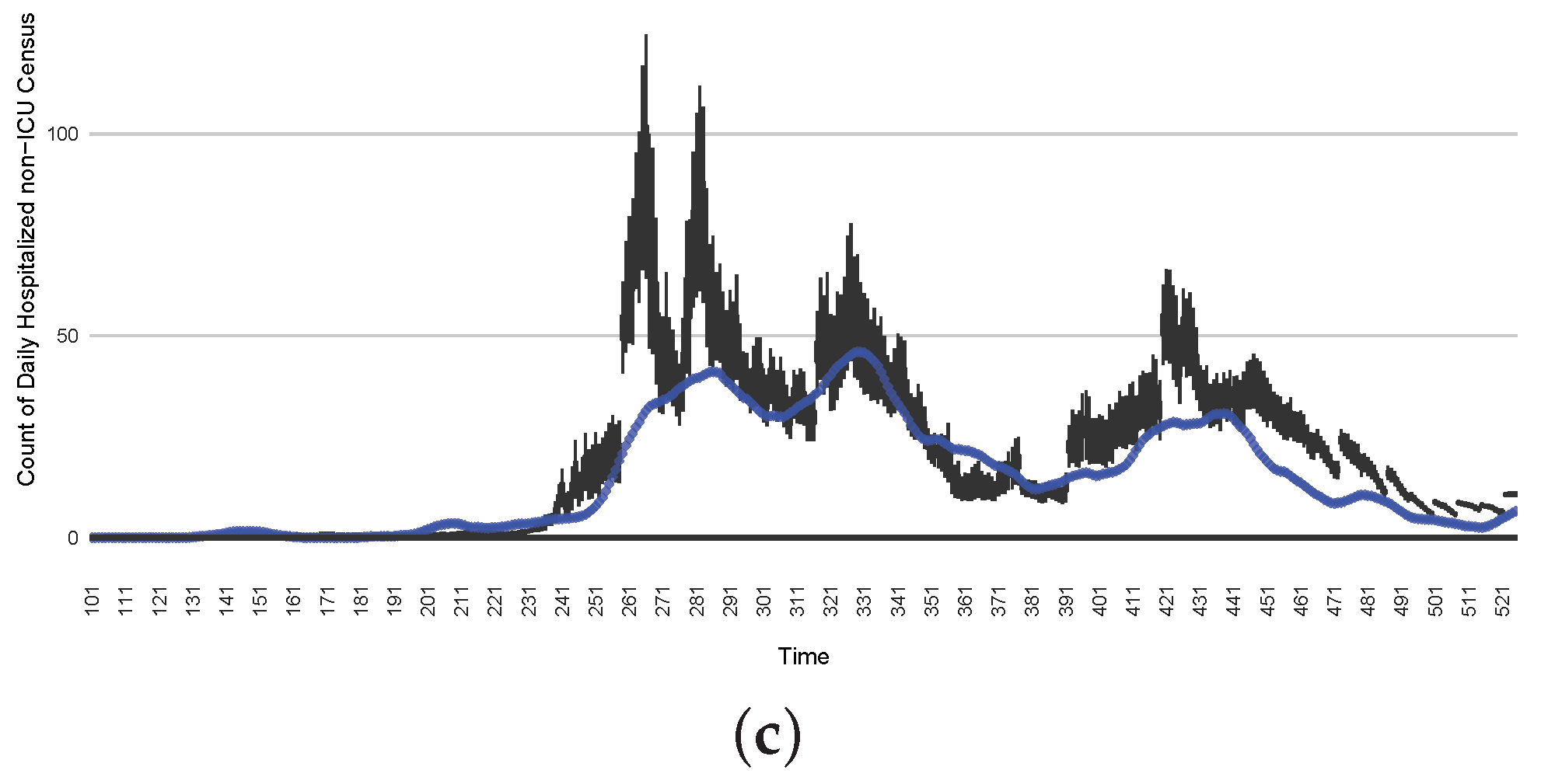 Ijerph 21 00193 g017b
