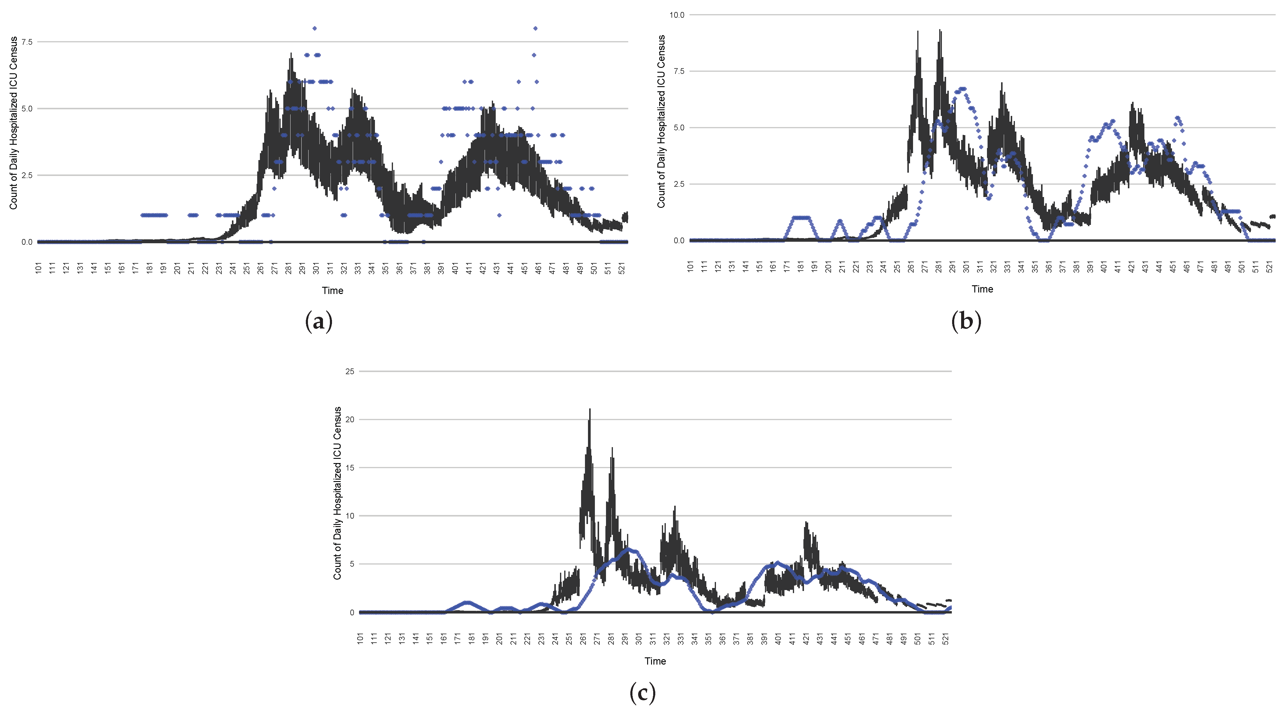 Ijerph 21 00193 g018