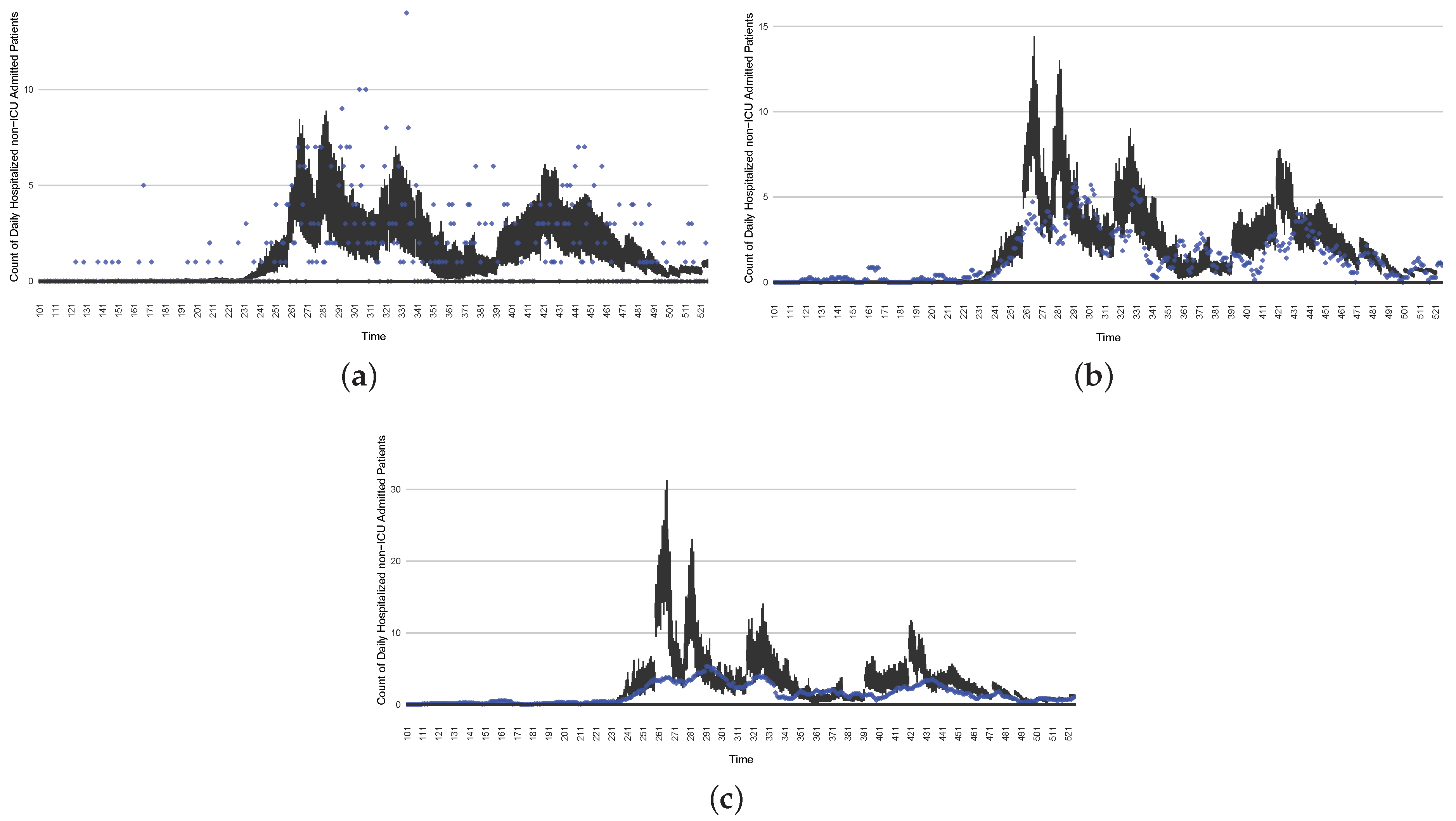 Ijerph 21 00193 g020