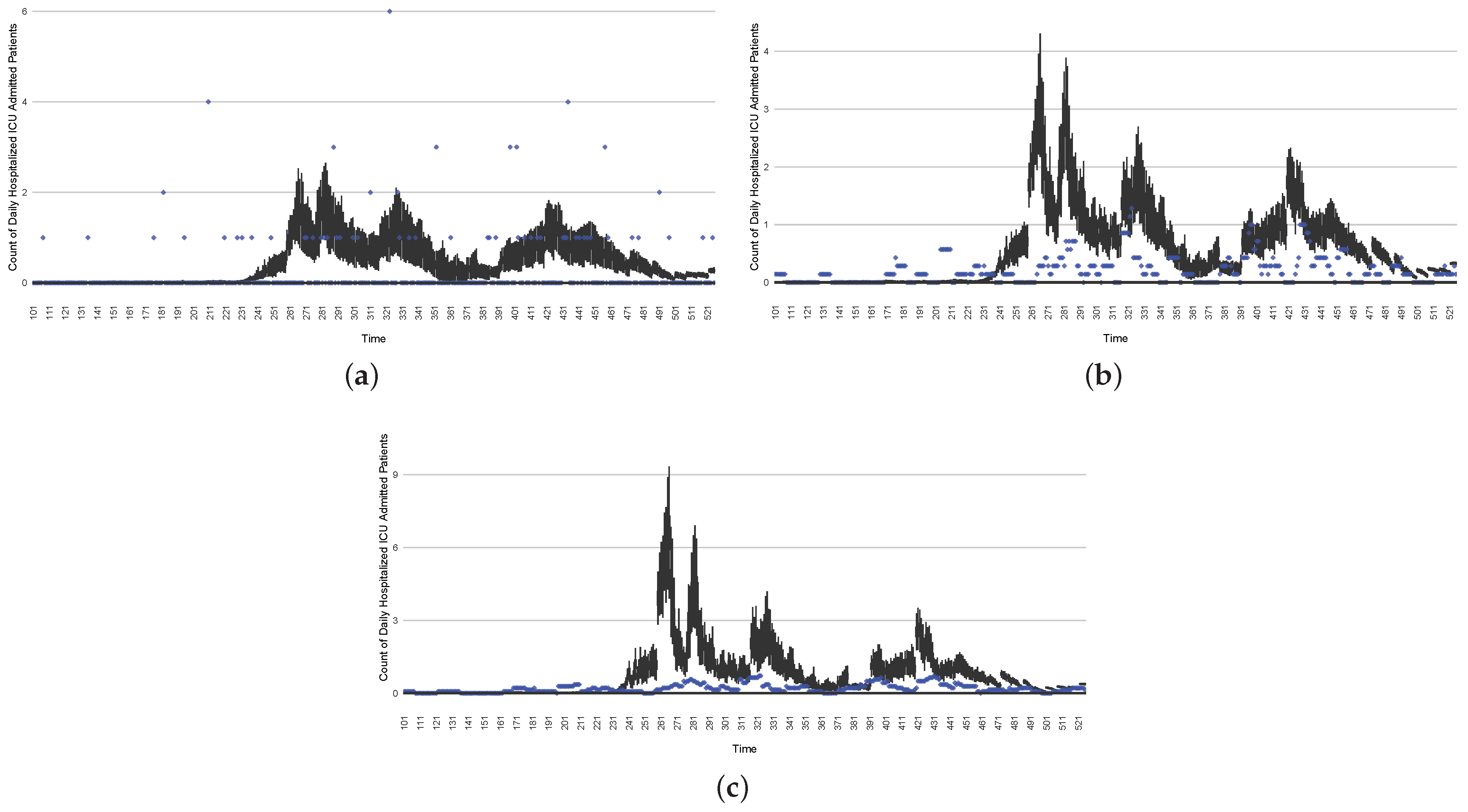 Ijerph 21 00193 g021