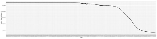 Ijerph 21 00193 g0a1